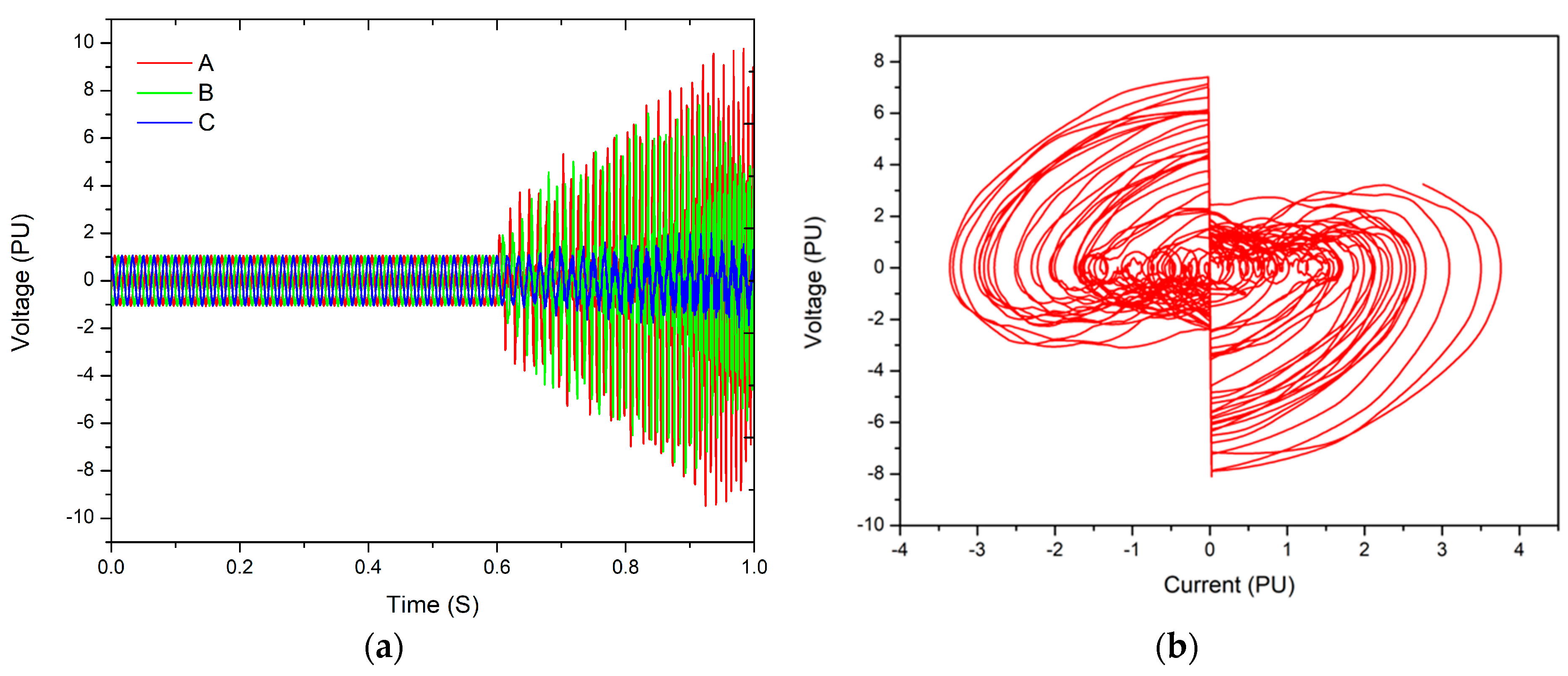 Energies 12 00639 g015
