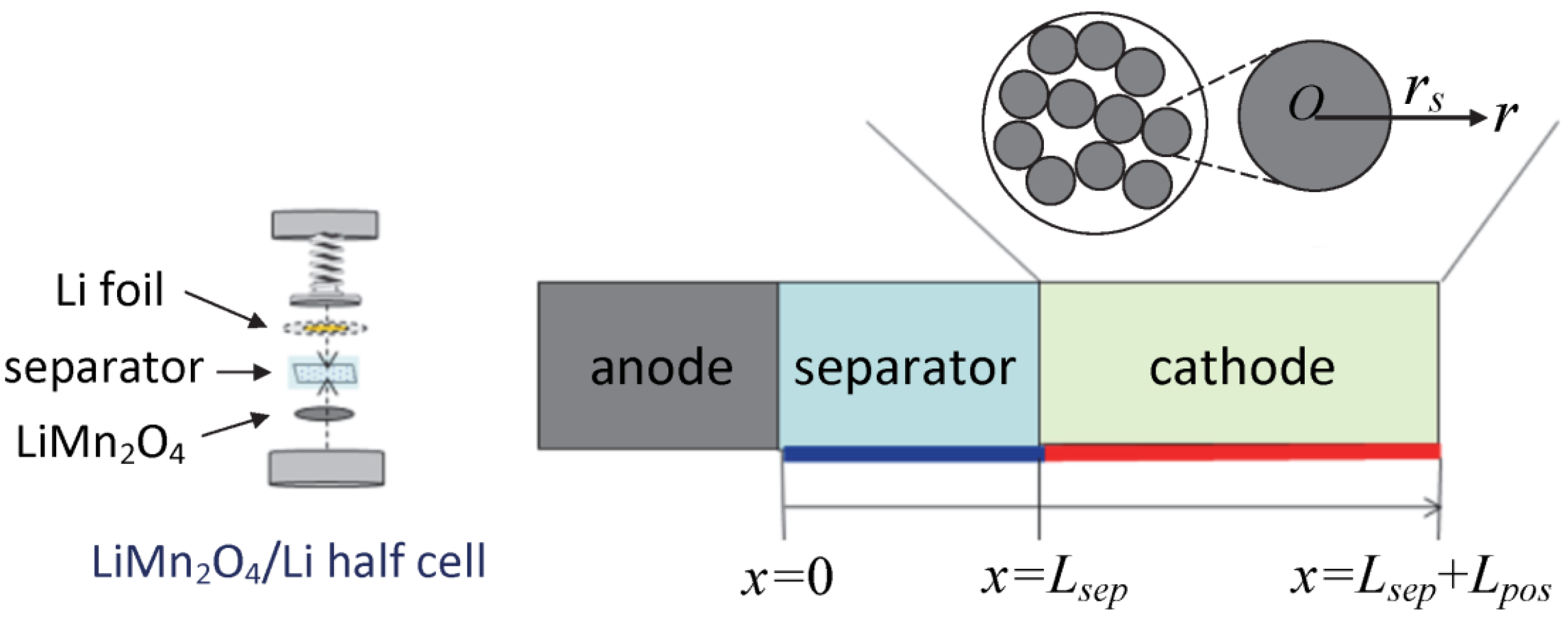 Energies 12 00658 g001