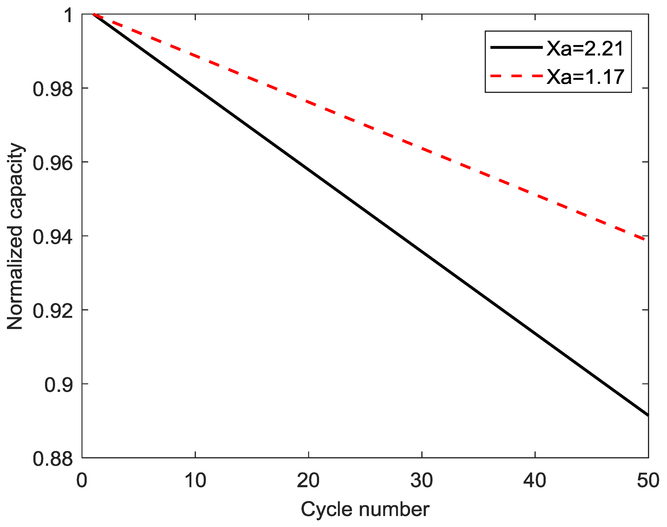 Energies 12 00658 g010