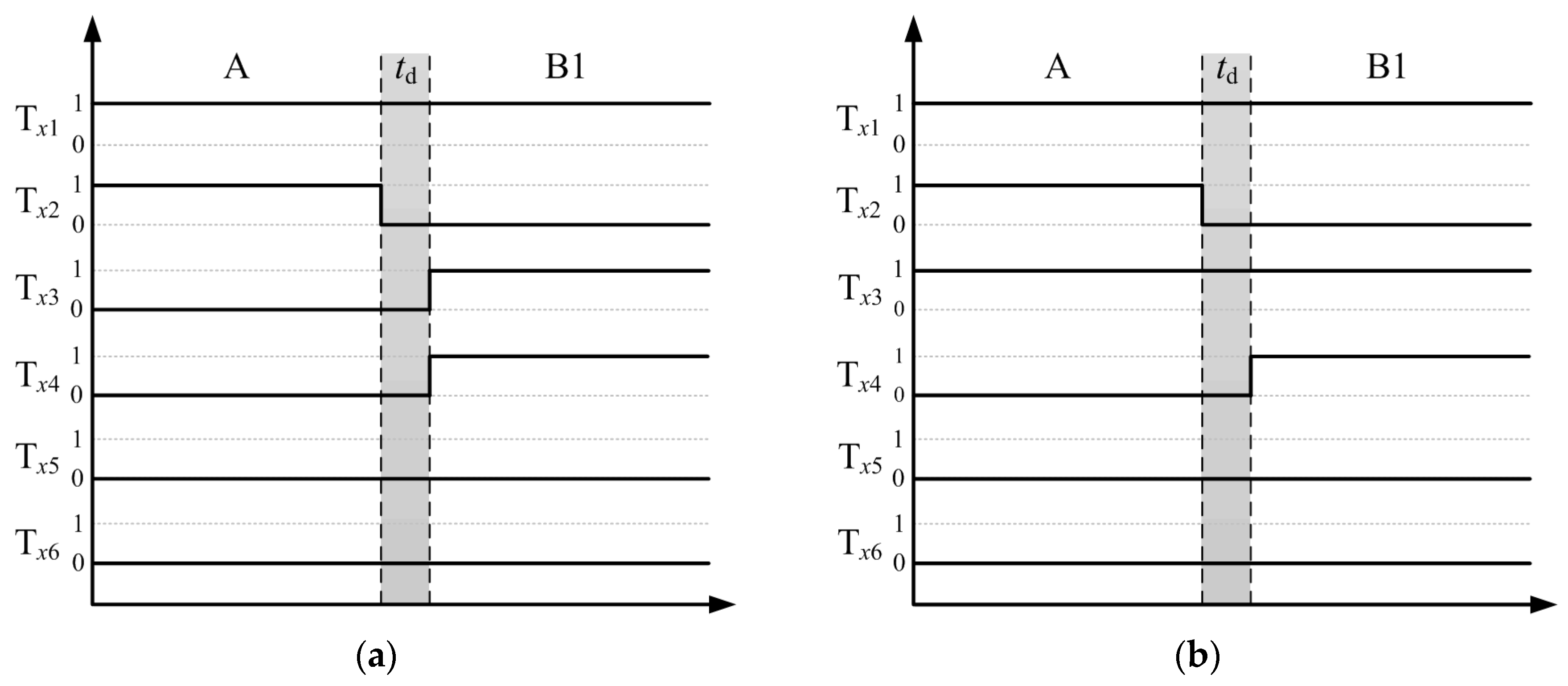 Energies 12 00698 g003