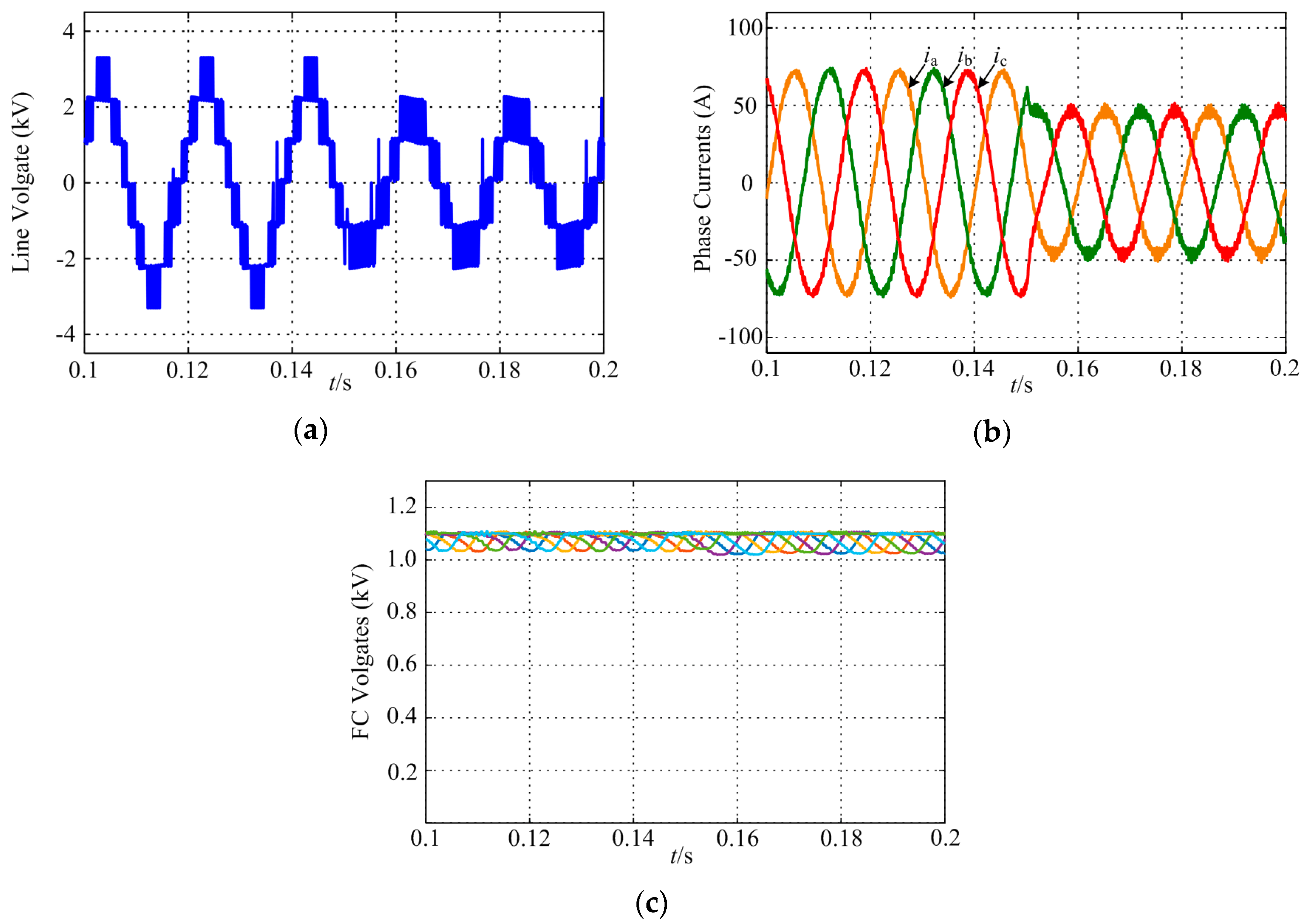 Energies 12 00698 g008
