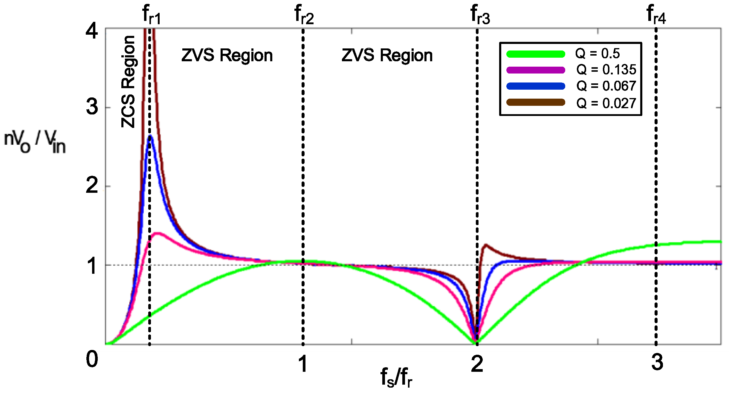 Energies 12 00715 g005