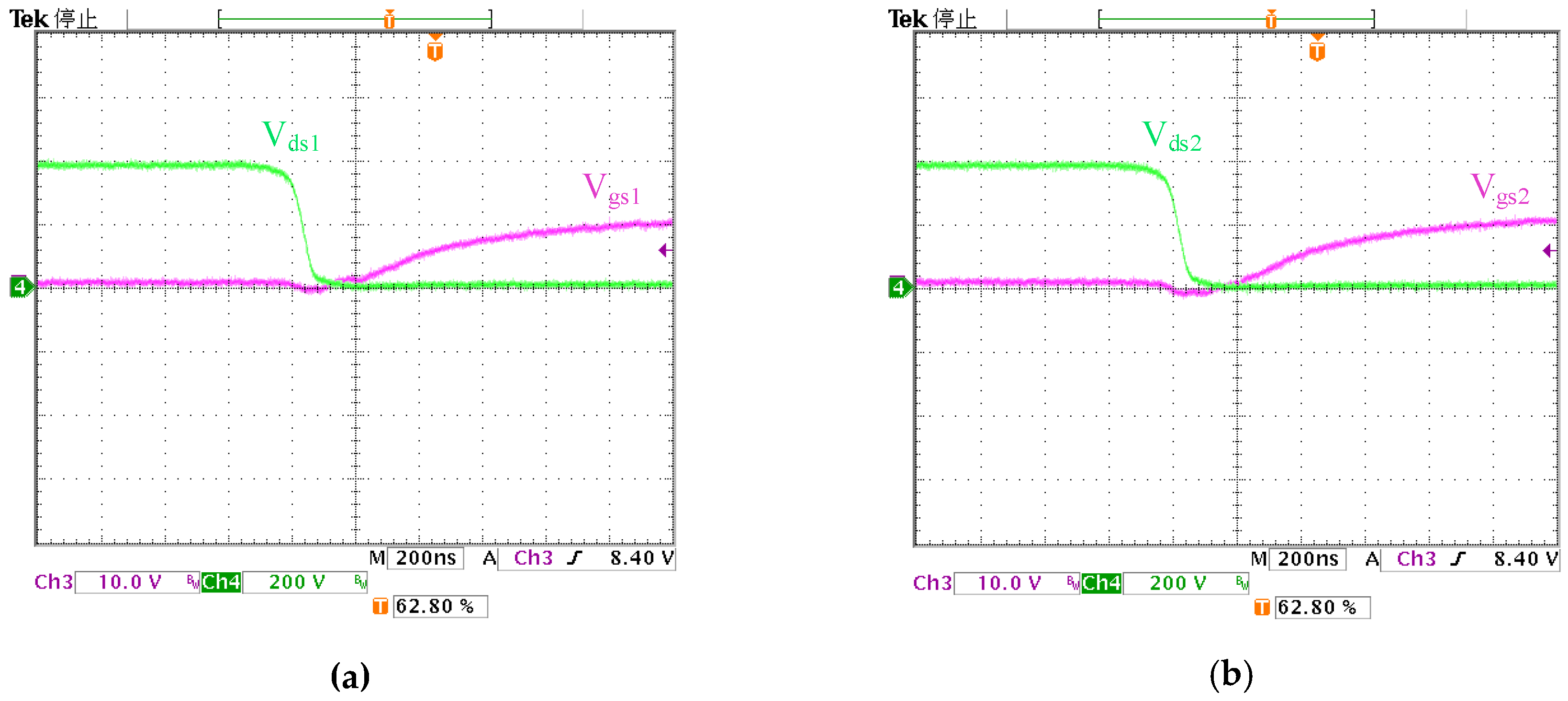 Energies 12 00715 g007