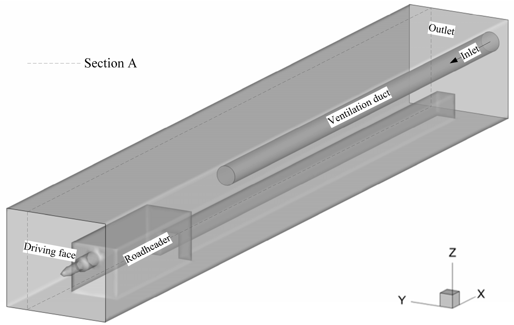 Energies 12 00721 g001