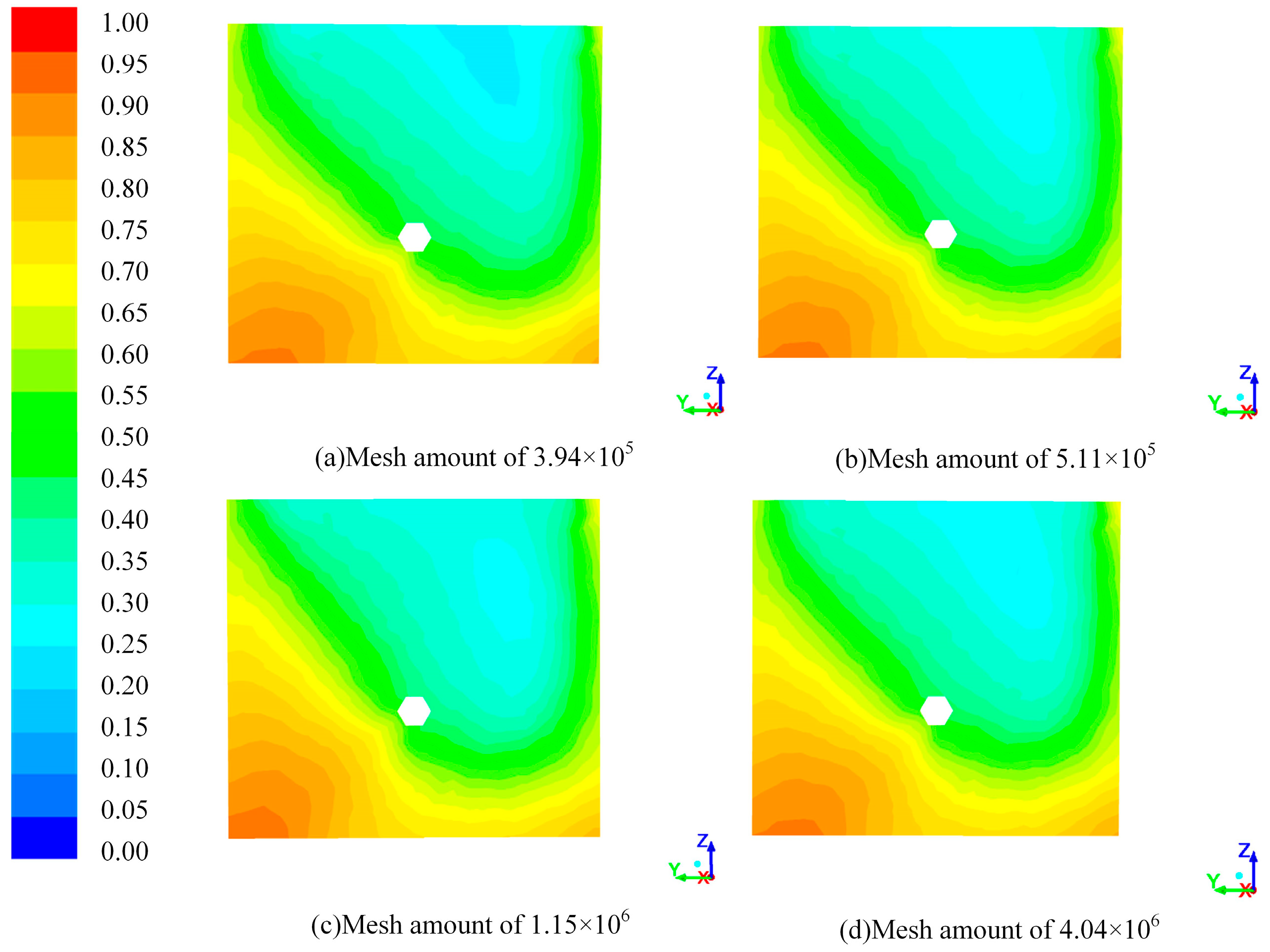 Energies 12 00721 g003