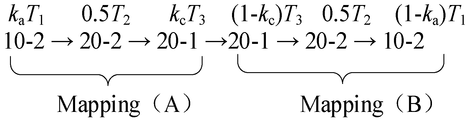 Energies 12 00779 g008