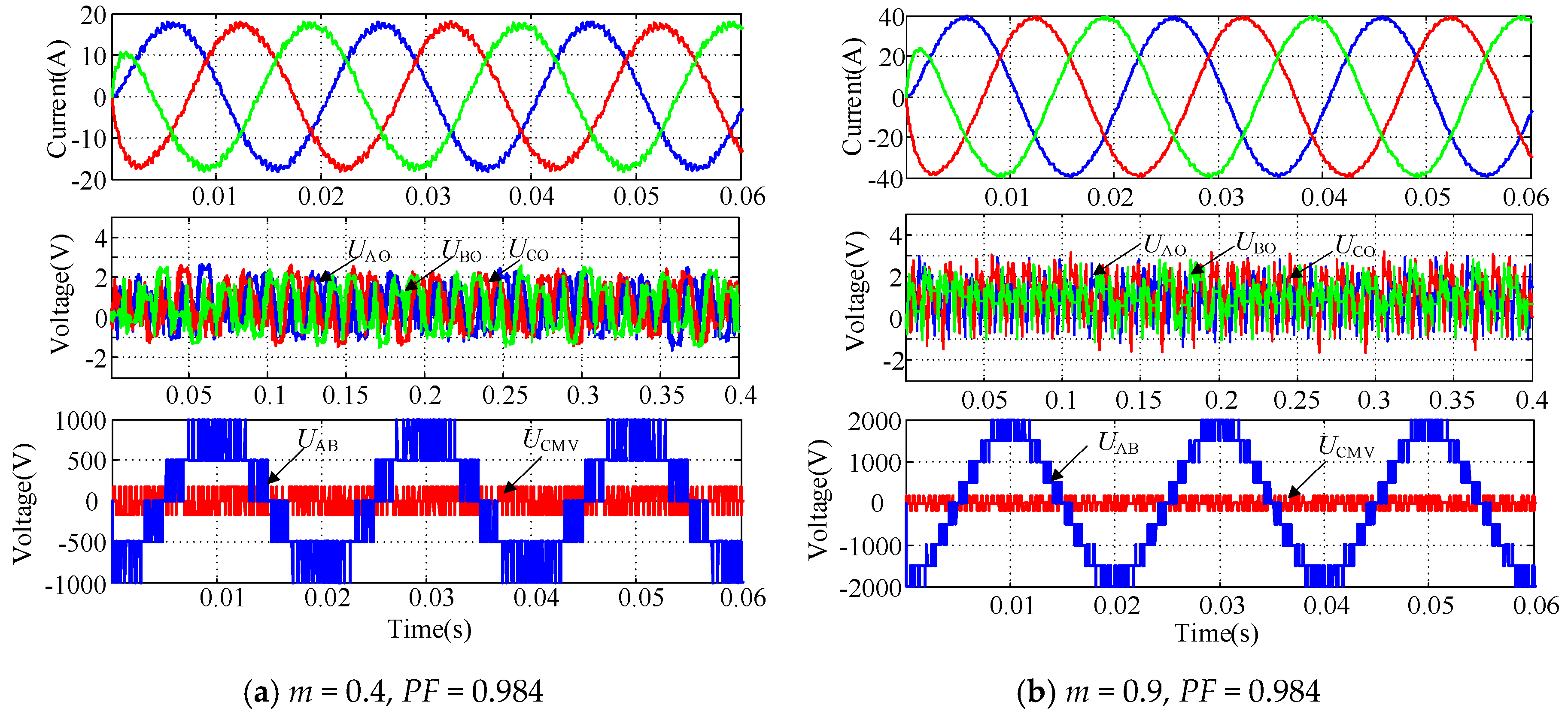 Energies 12 00779 g010