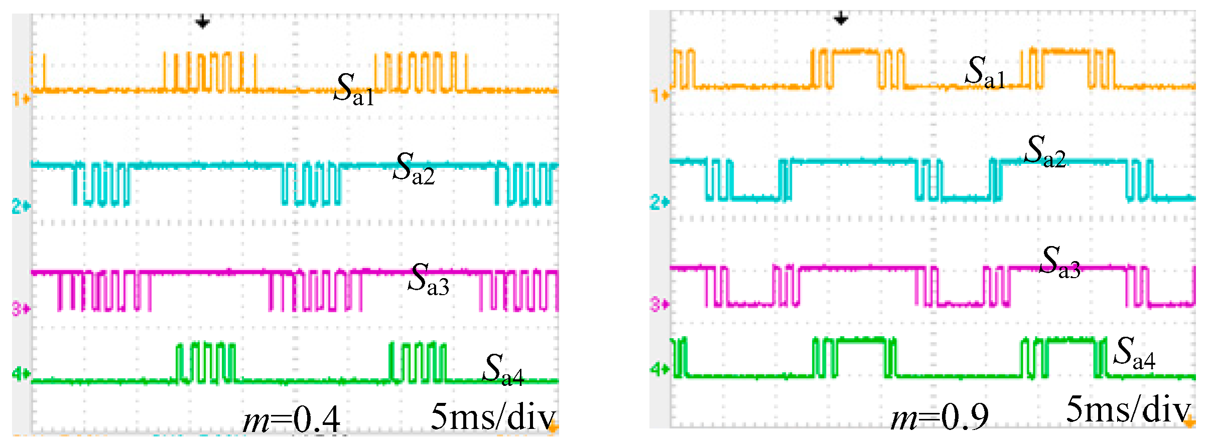 Energies 12 00779 g014