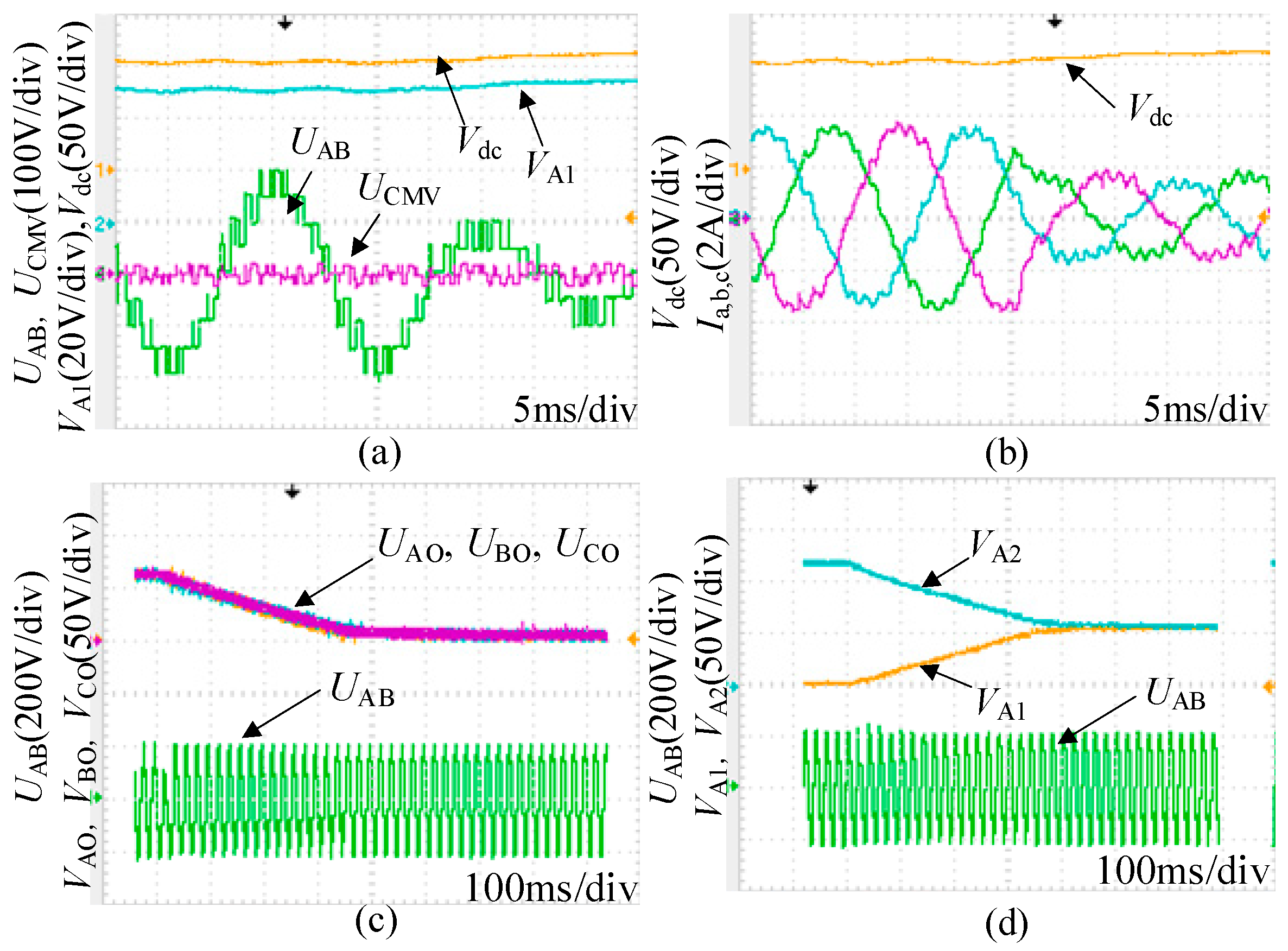Energies 12 00779 g015