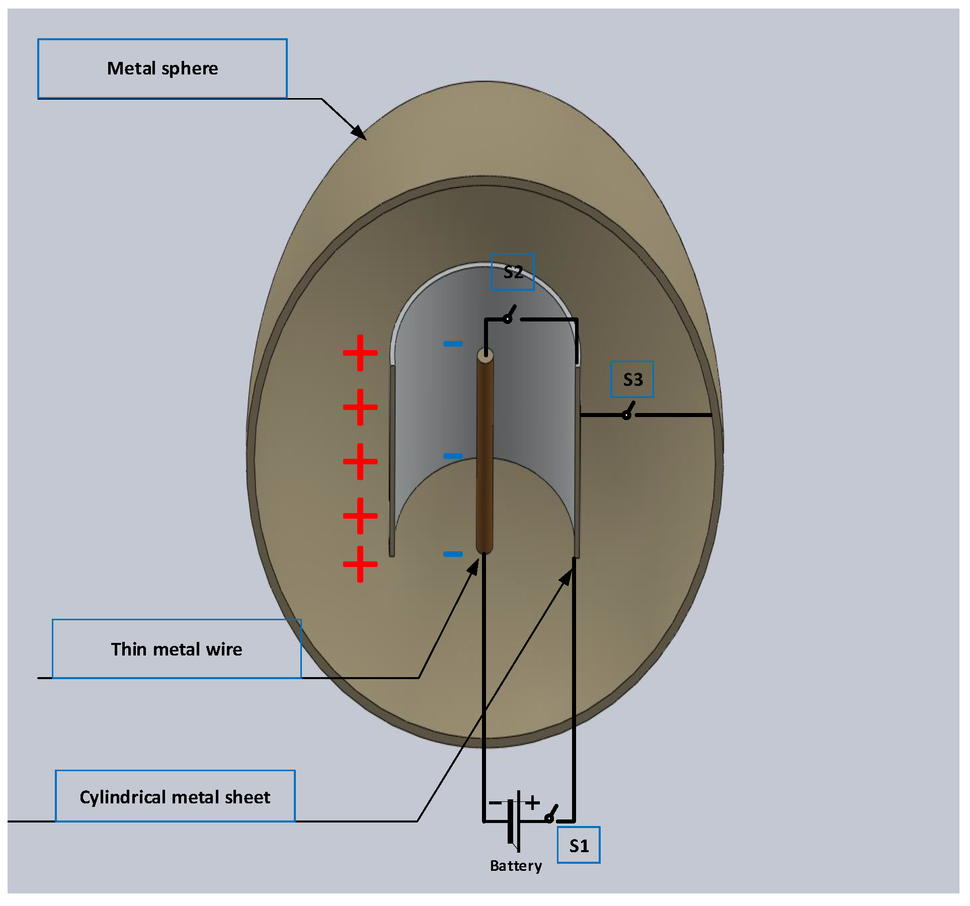 Energies 12 00802 g002