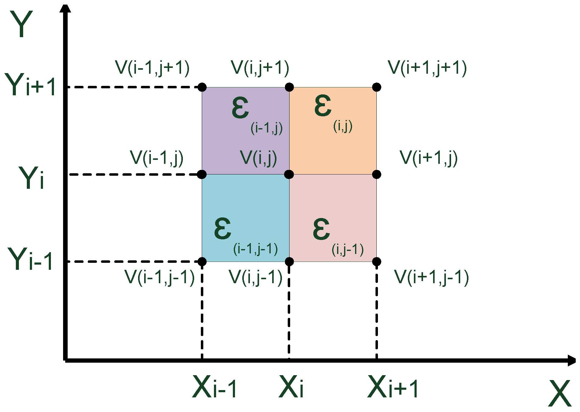 Energies 12 00802 g003
