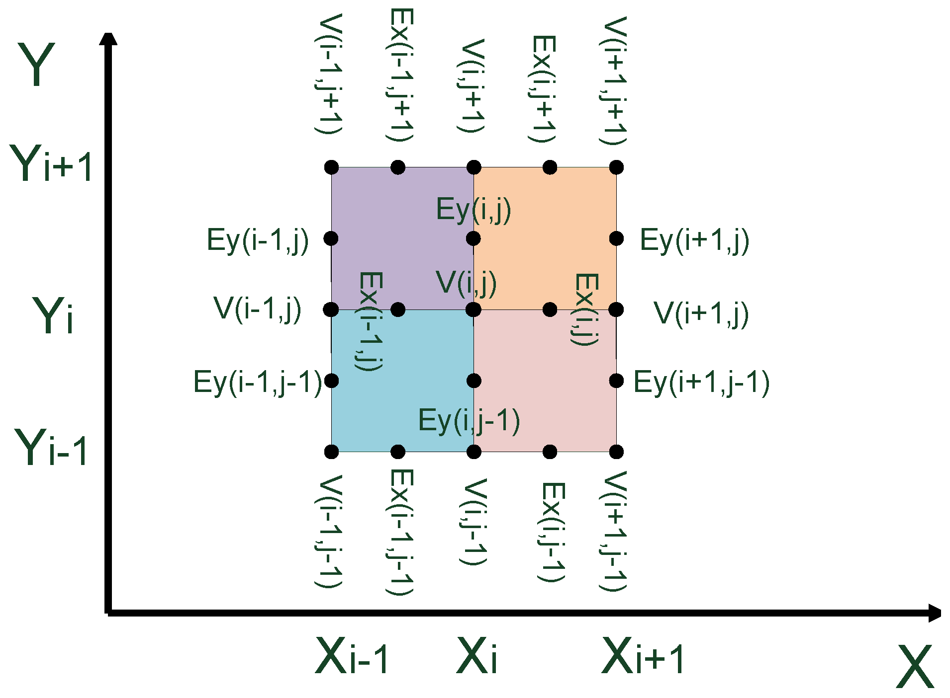 Energies 12 00802 g004