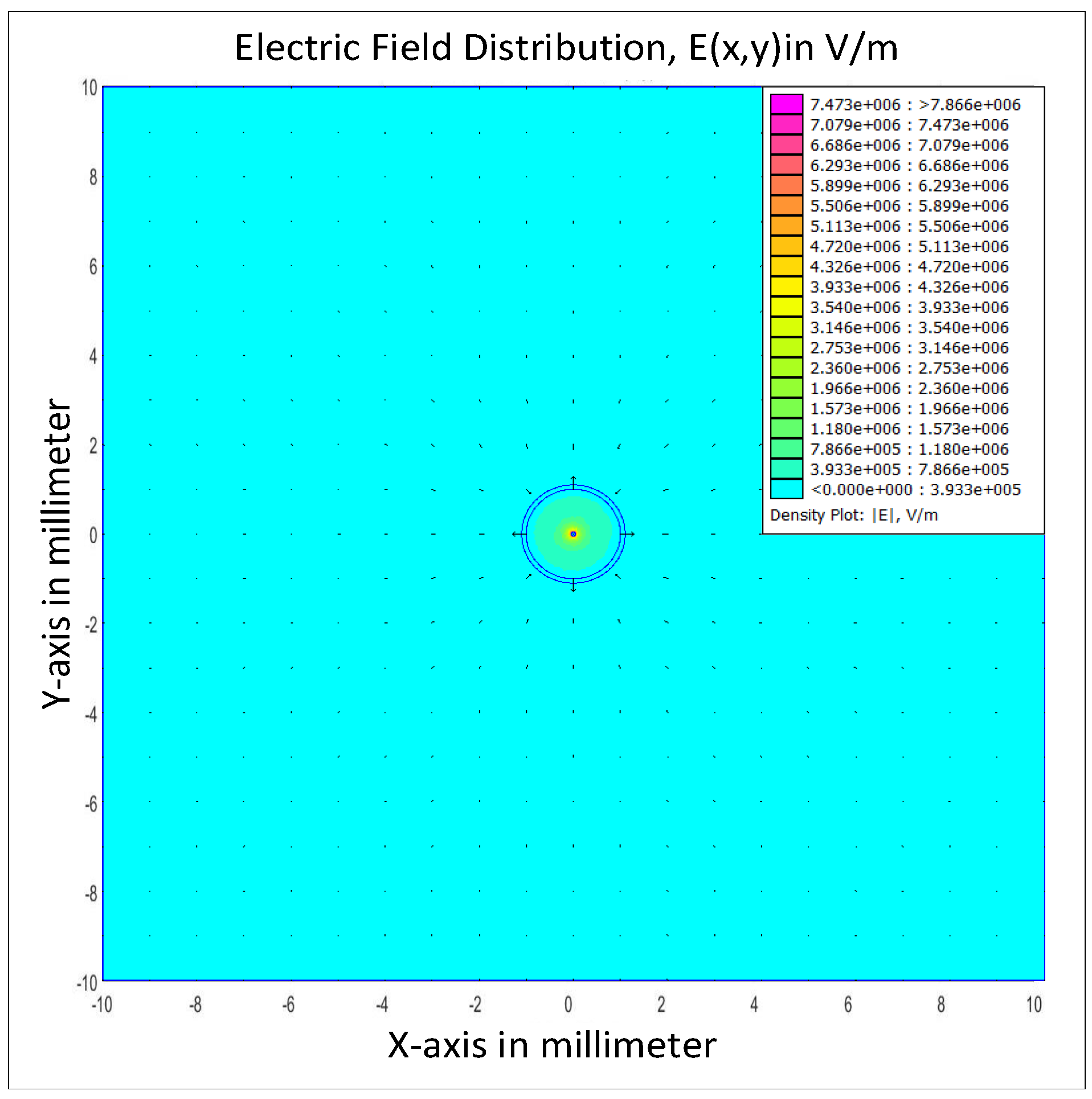Energies 12 00802 g007