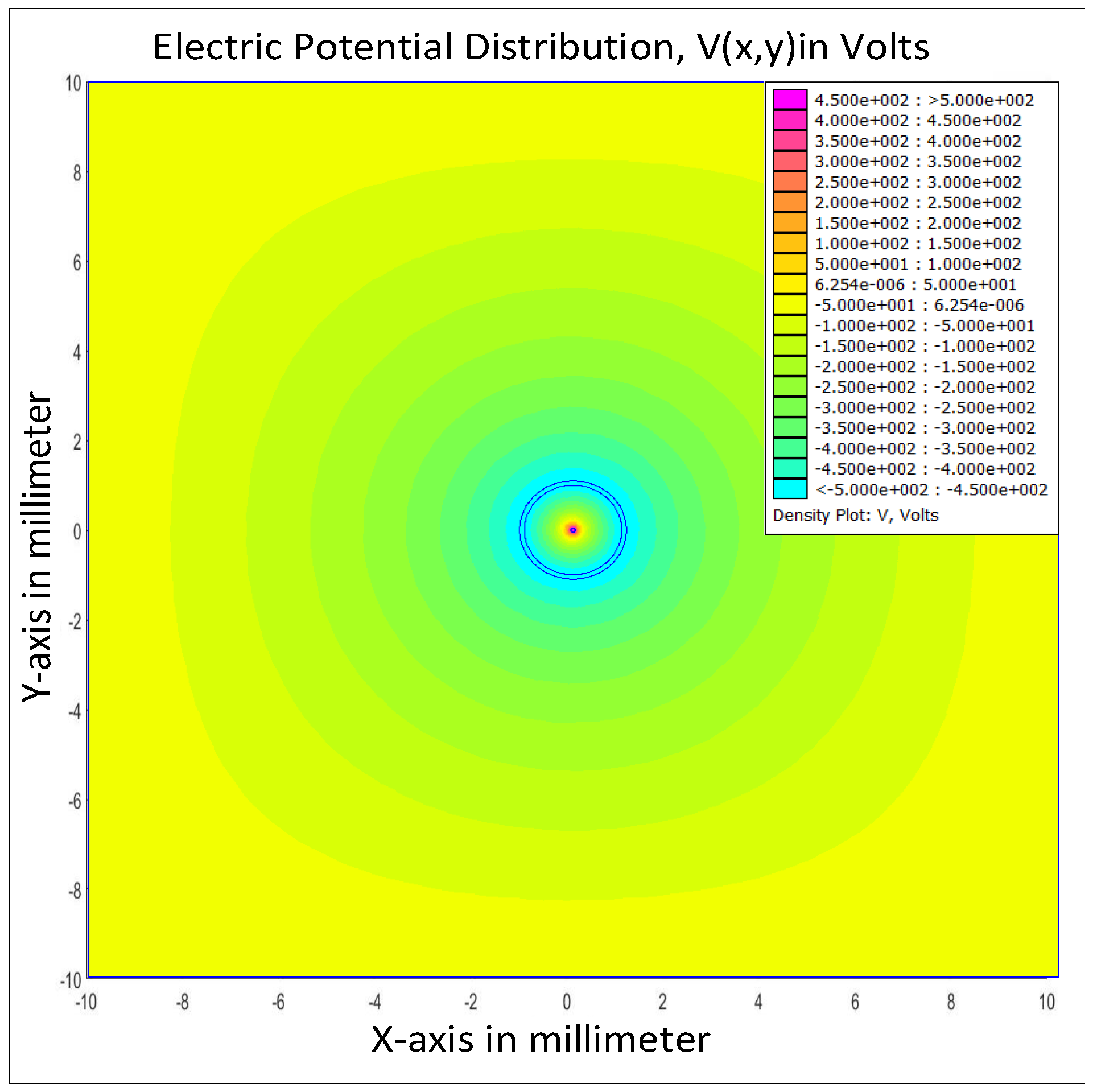 Energies 12 00802 g008