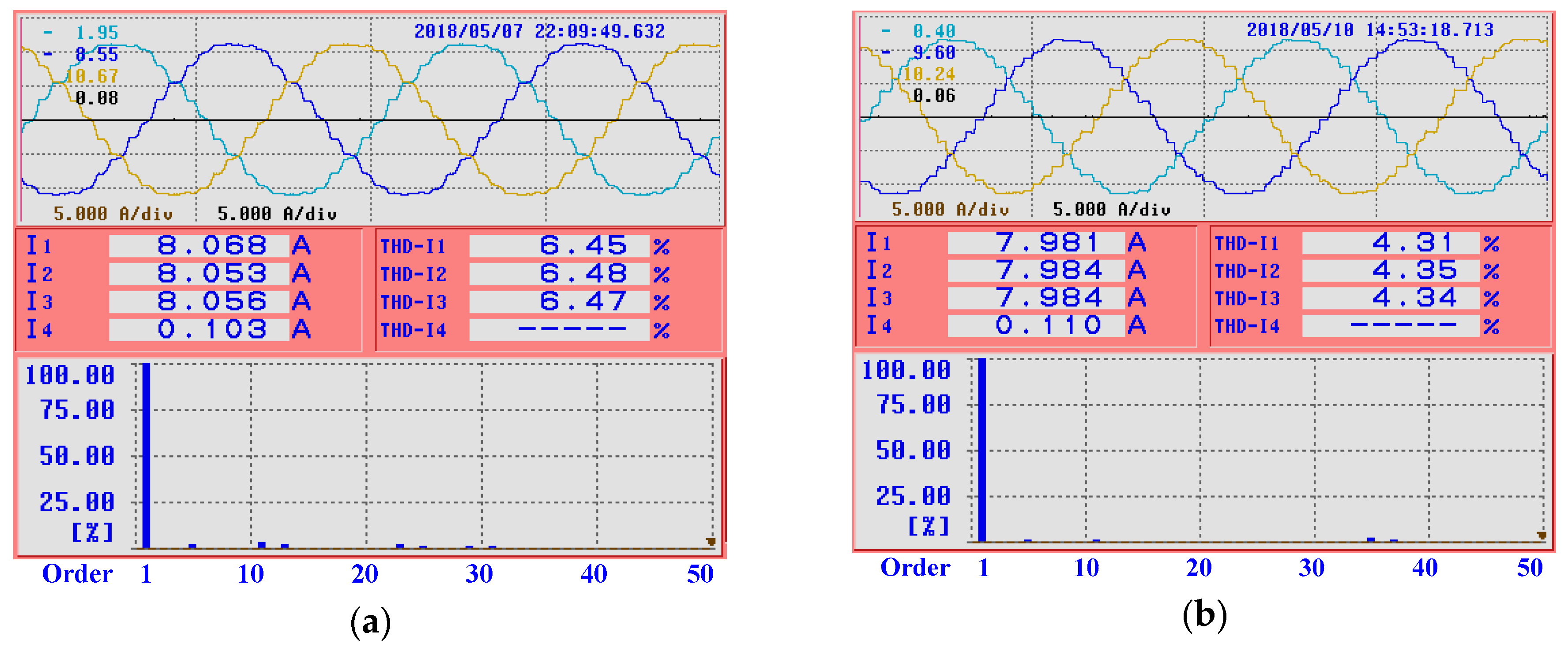 Energies 12 00820 g010