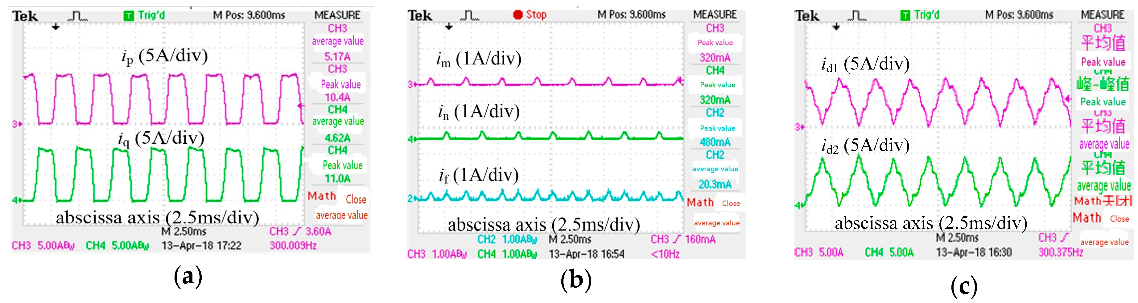 Energies 12 00820 g011a
