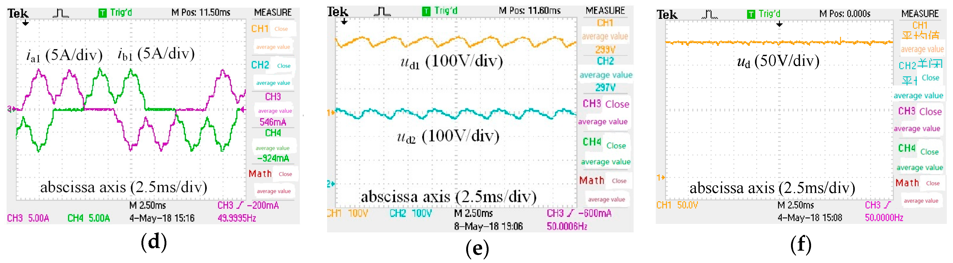 Energies 12 00820 g011b