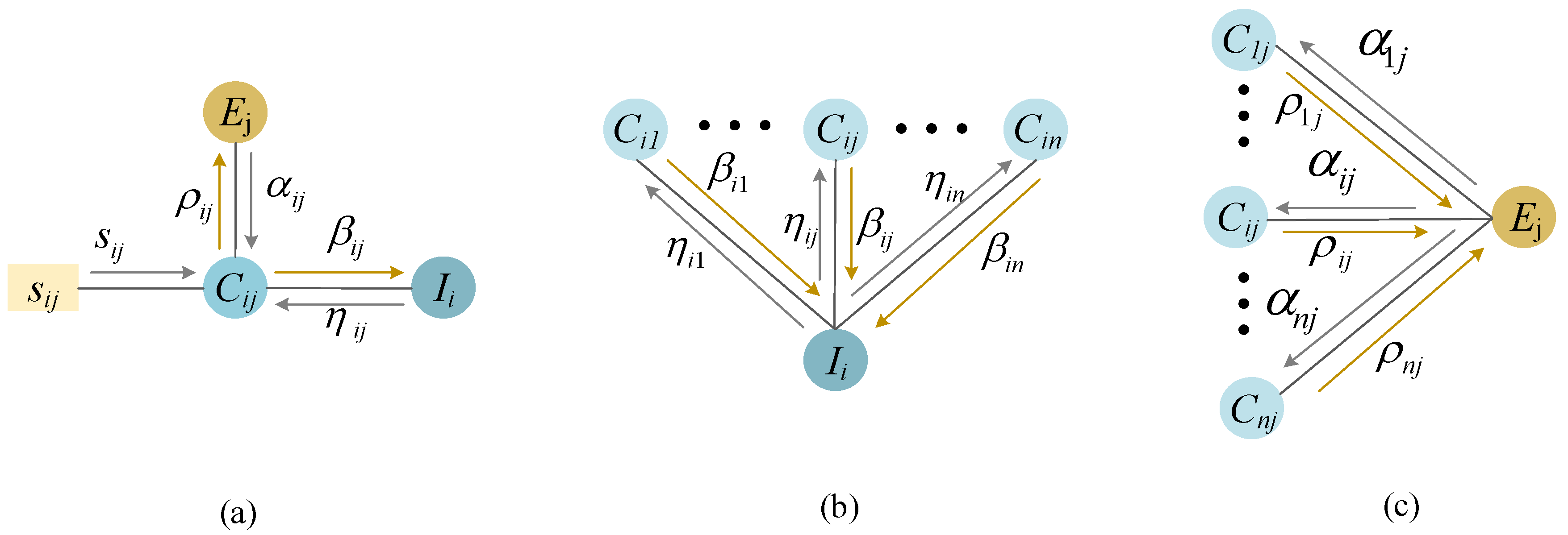 Energies 12 00992 g005 Energies 12 00992 g005