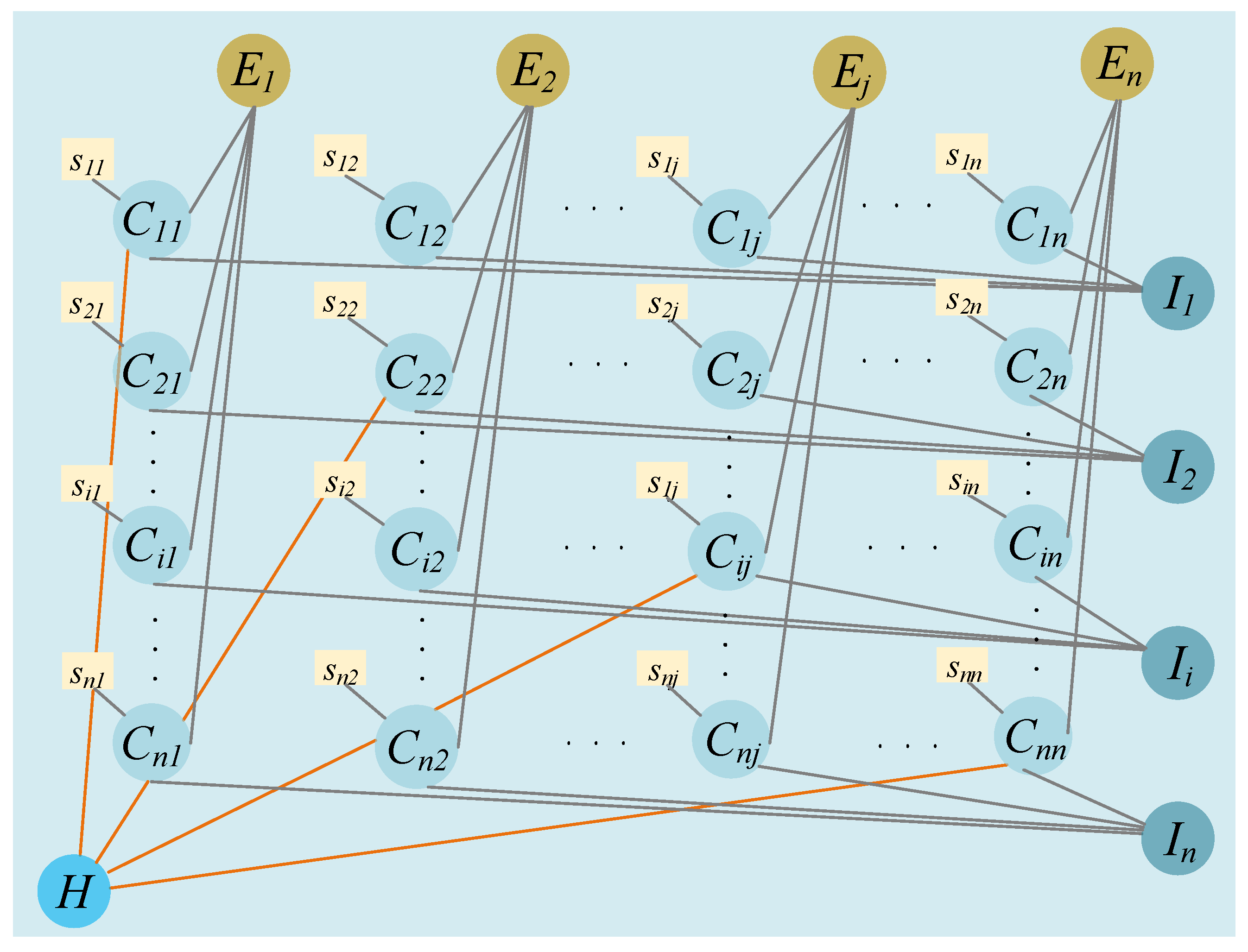 Energies 12 00992 g006 Energies 12 00992 g006