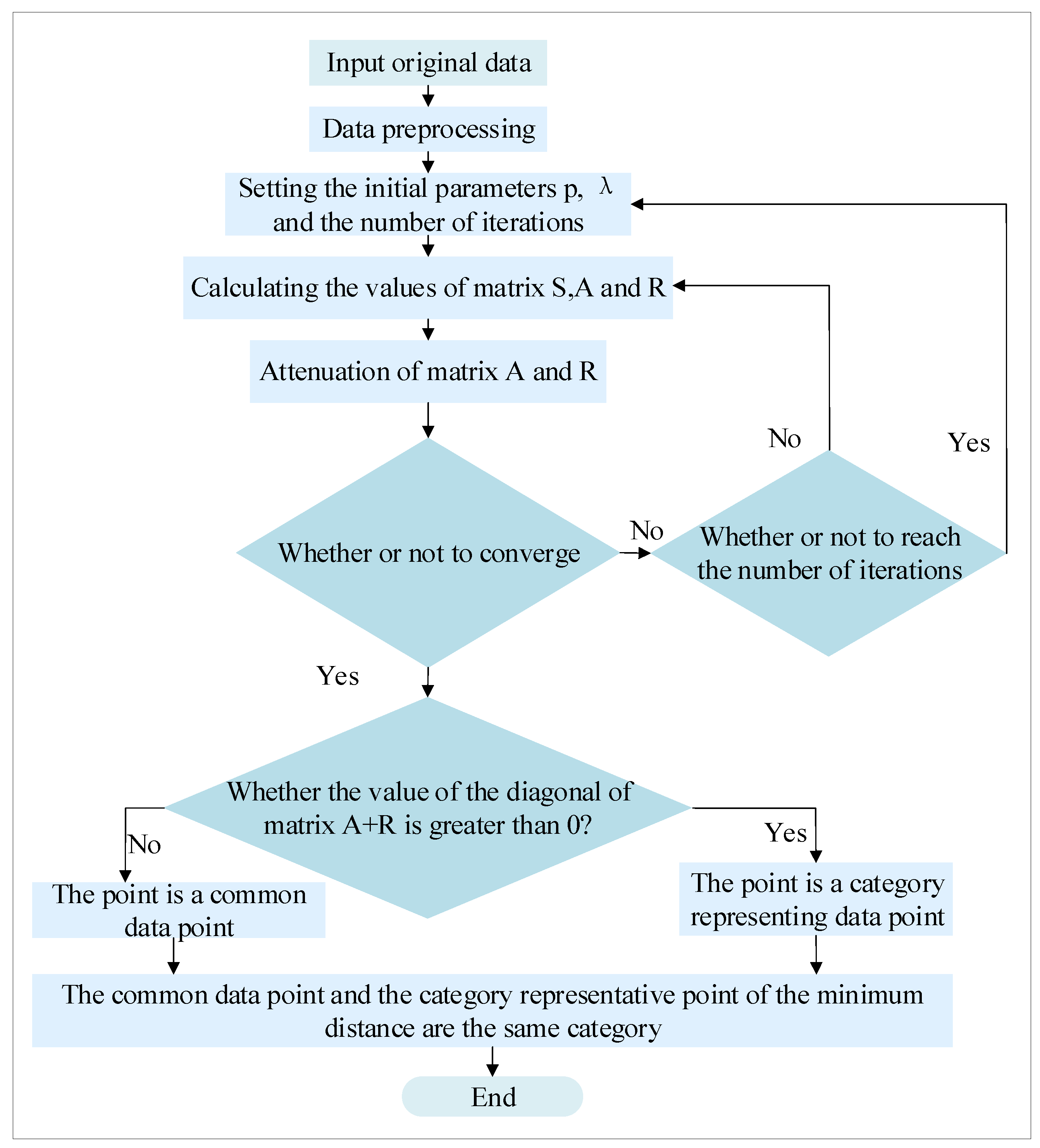Energies 12 00992 g008 Energies 12 00992 g008