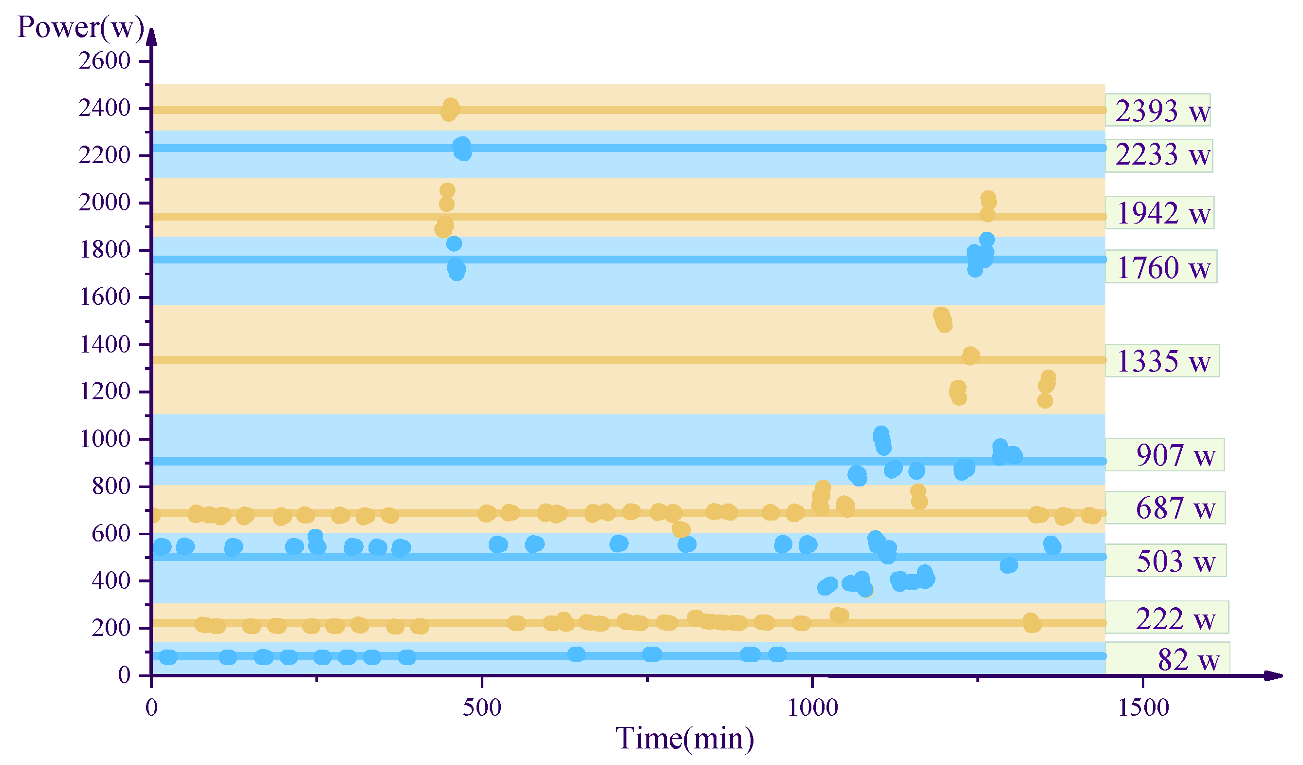 Energies 12 00992 g010 Energies 12 00992 g010