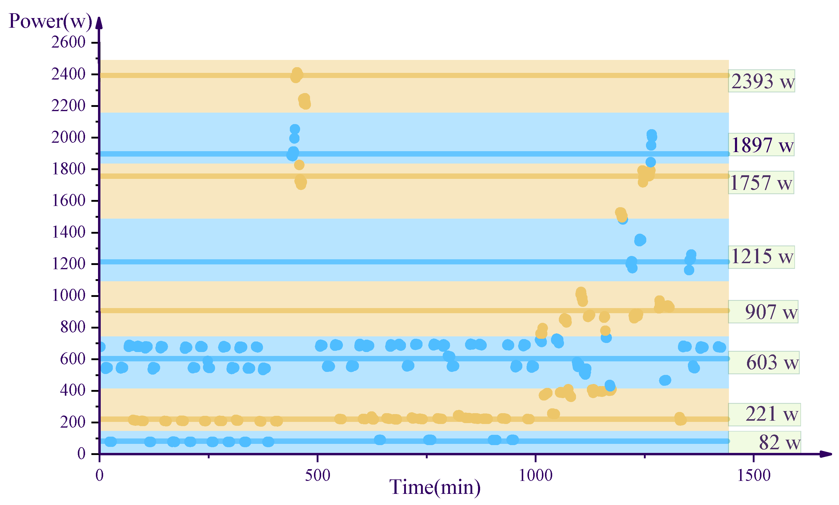Energies 12 00992 g011 Energies 12 00992 g011