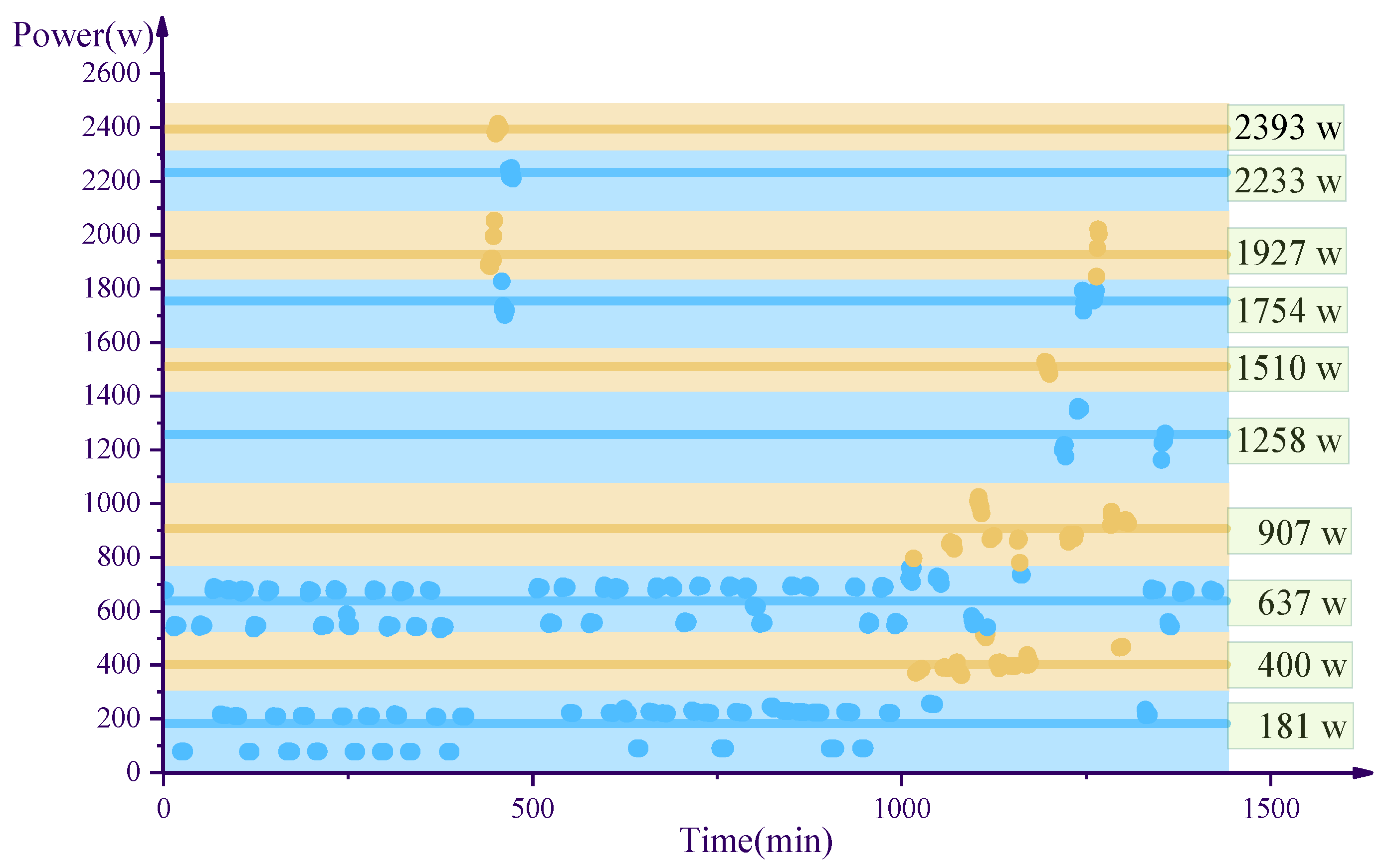 Energies 12 00992 g012 Energies 12 00992 g012
