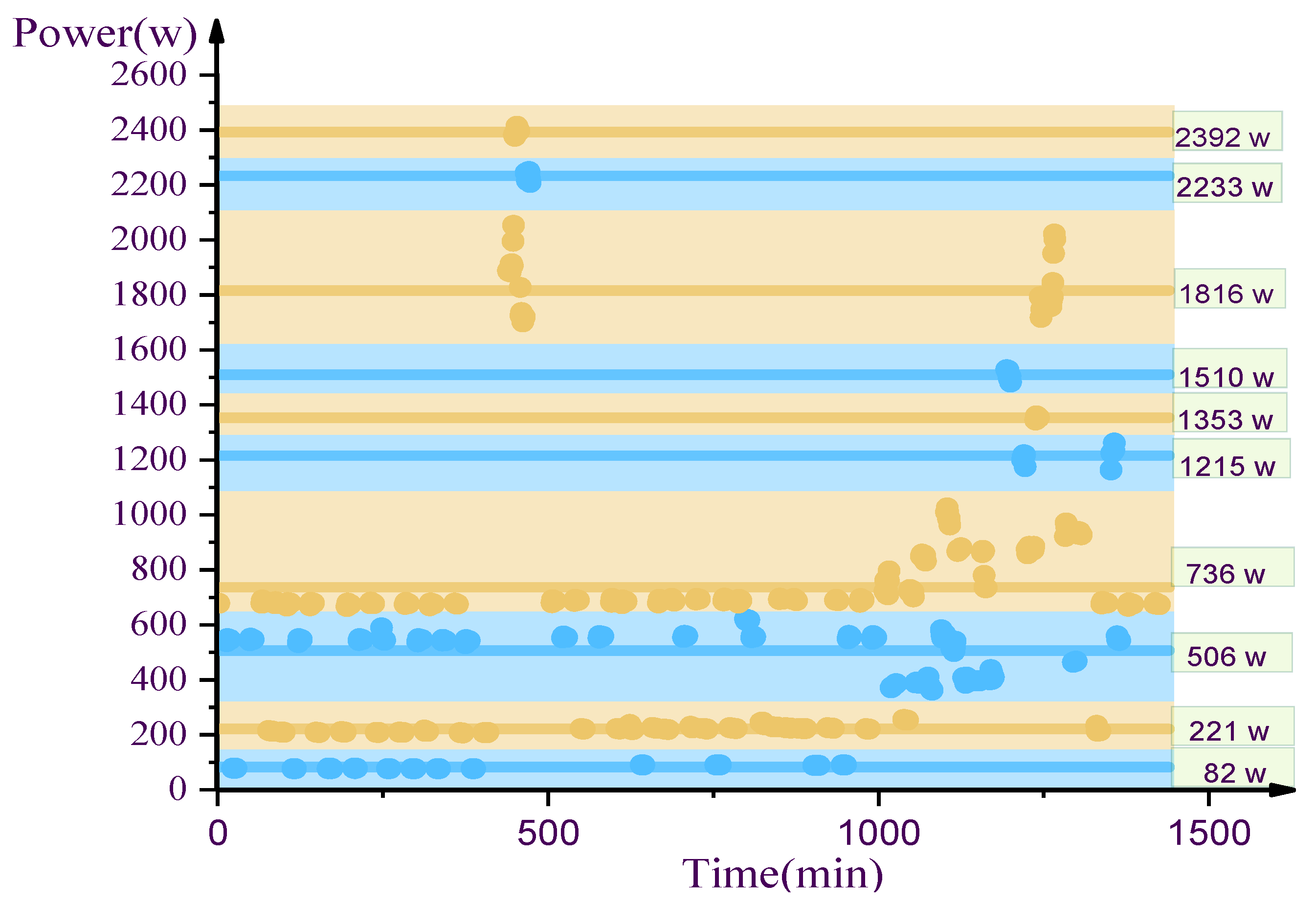 Energies 12 00992 g013 Energies 12 00992 g013