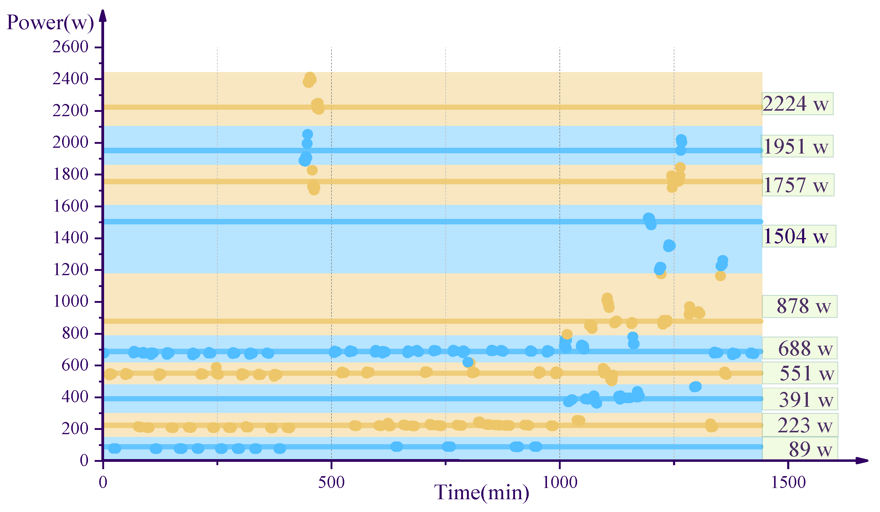 Energies 12 00992 g015 Energies 12 00992 g015