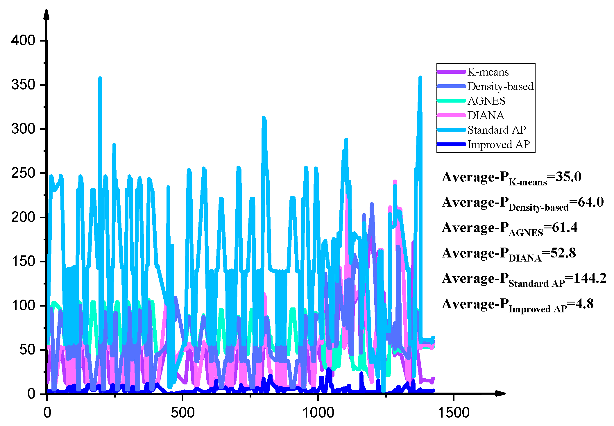 Energies 12 00992 g016 Energies 12 00992 g016