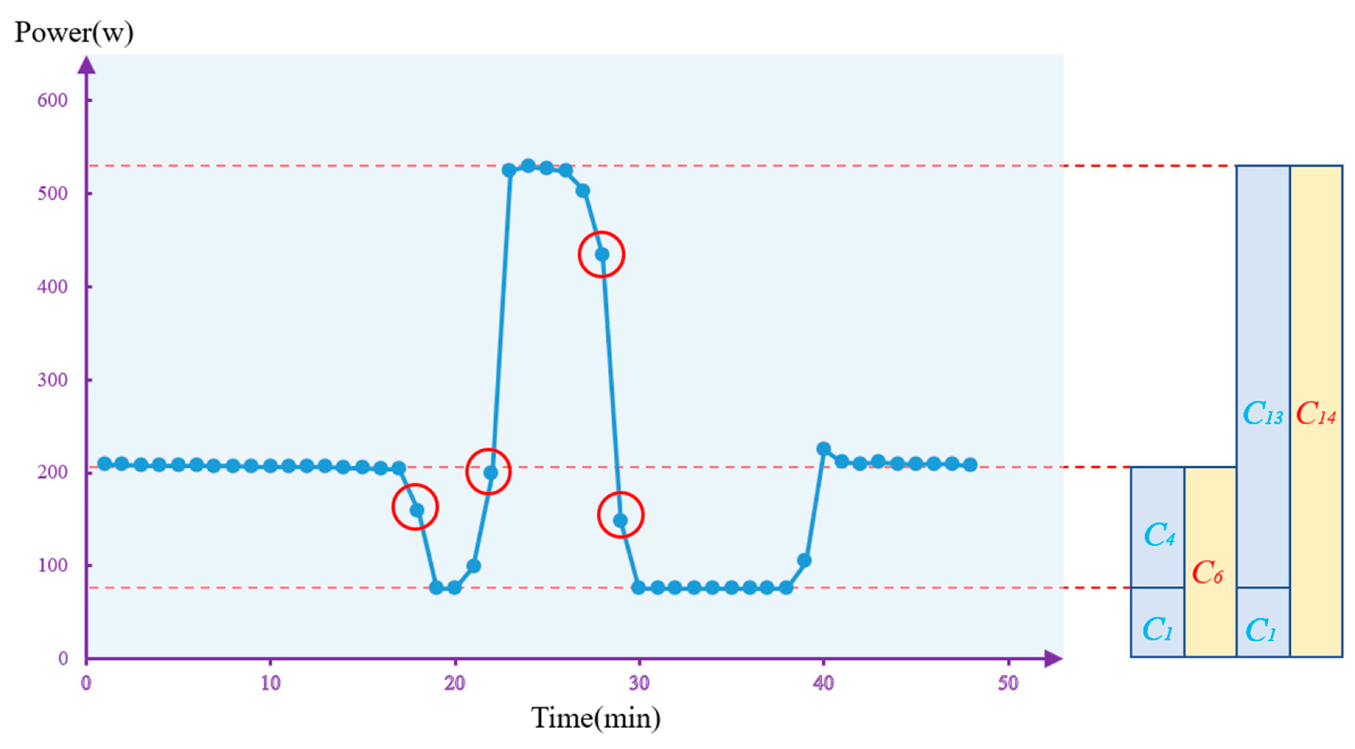 Energies 12 00992 g017 Energies 12 00992 g017