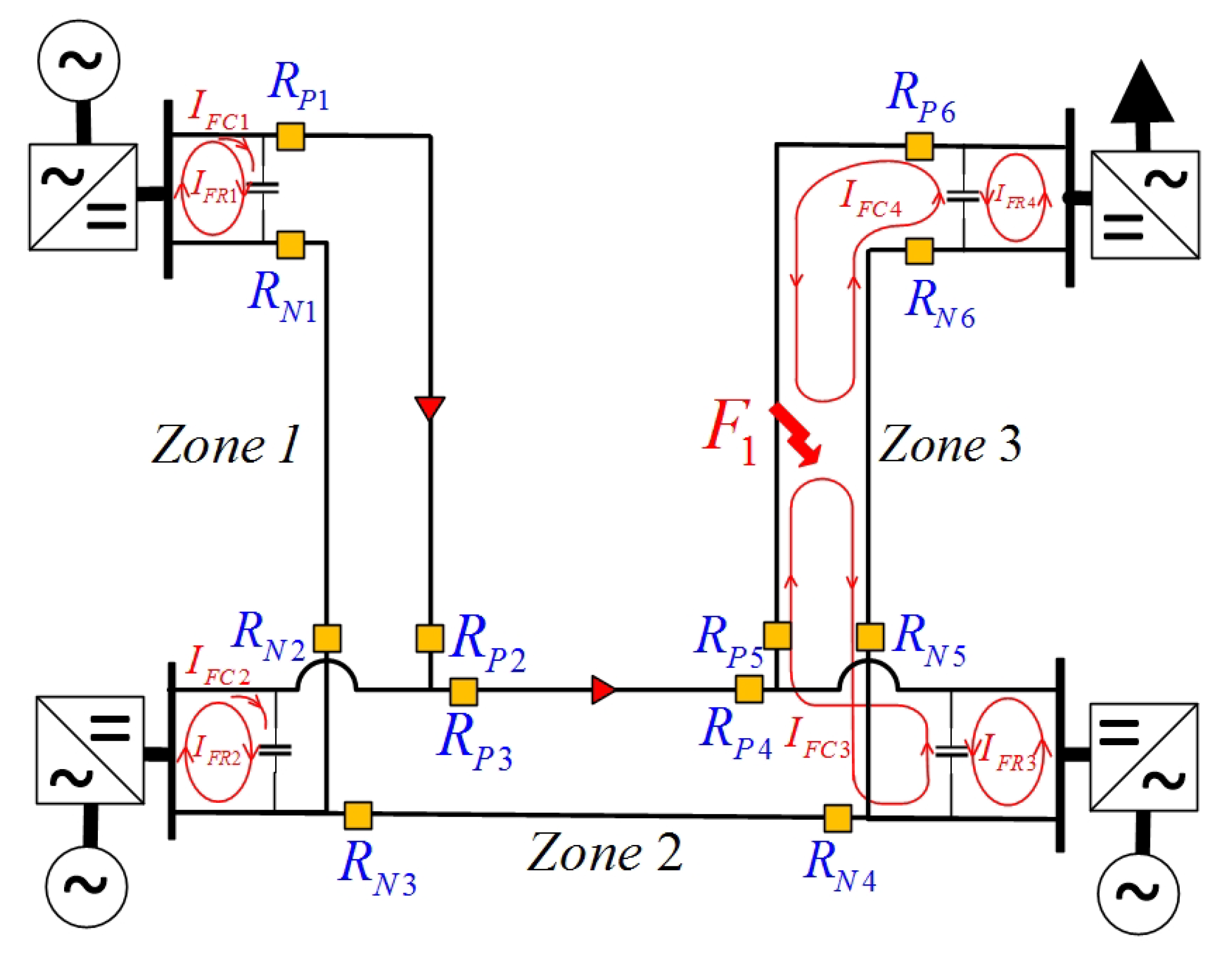 Energies 12 01010 g001 Energies 12 01010 g001