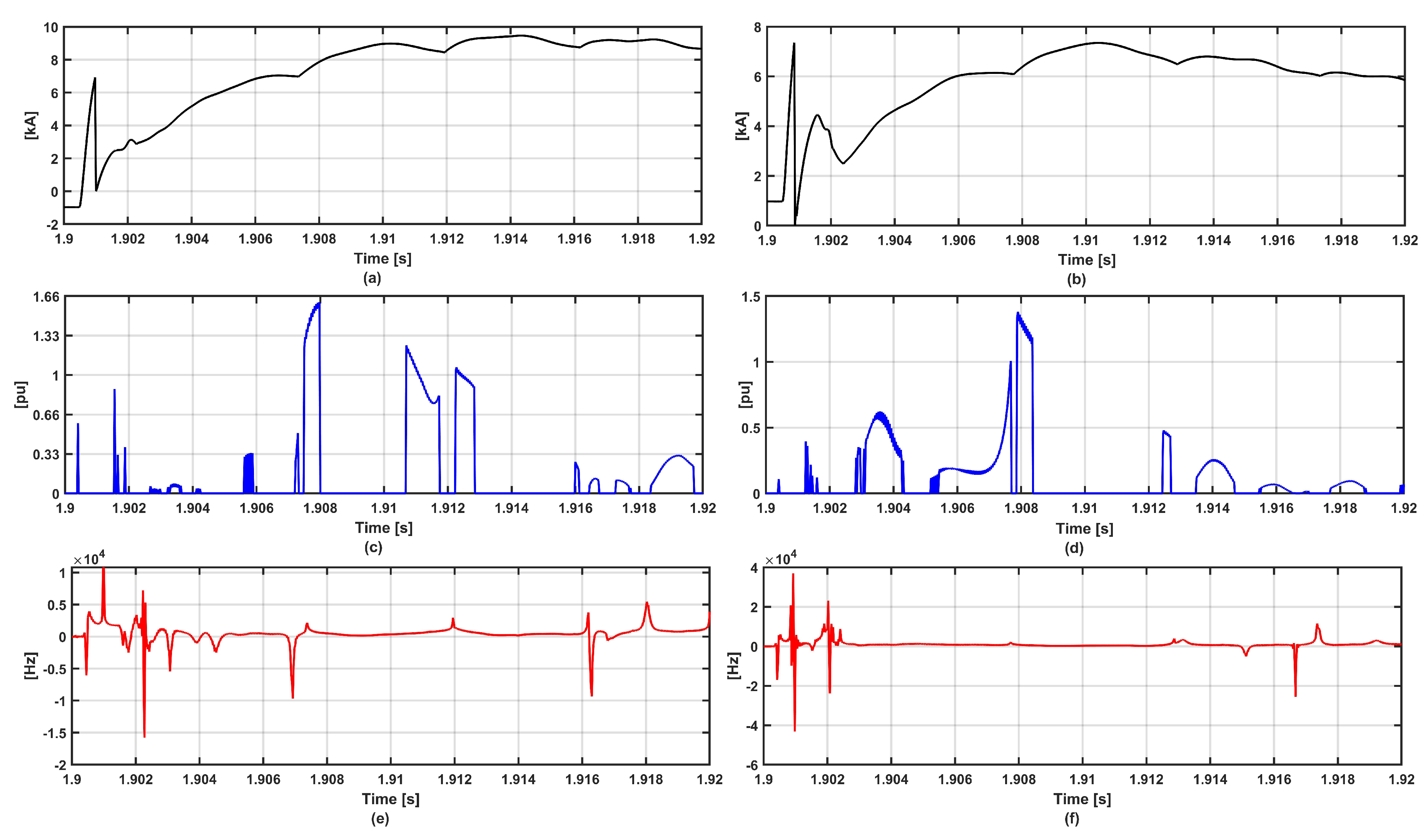 Energies 12 01010 g006 Energies 12 01010 g006