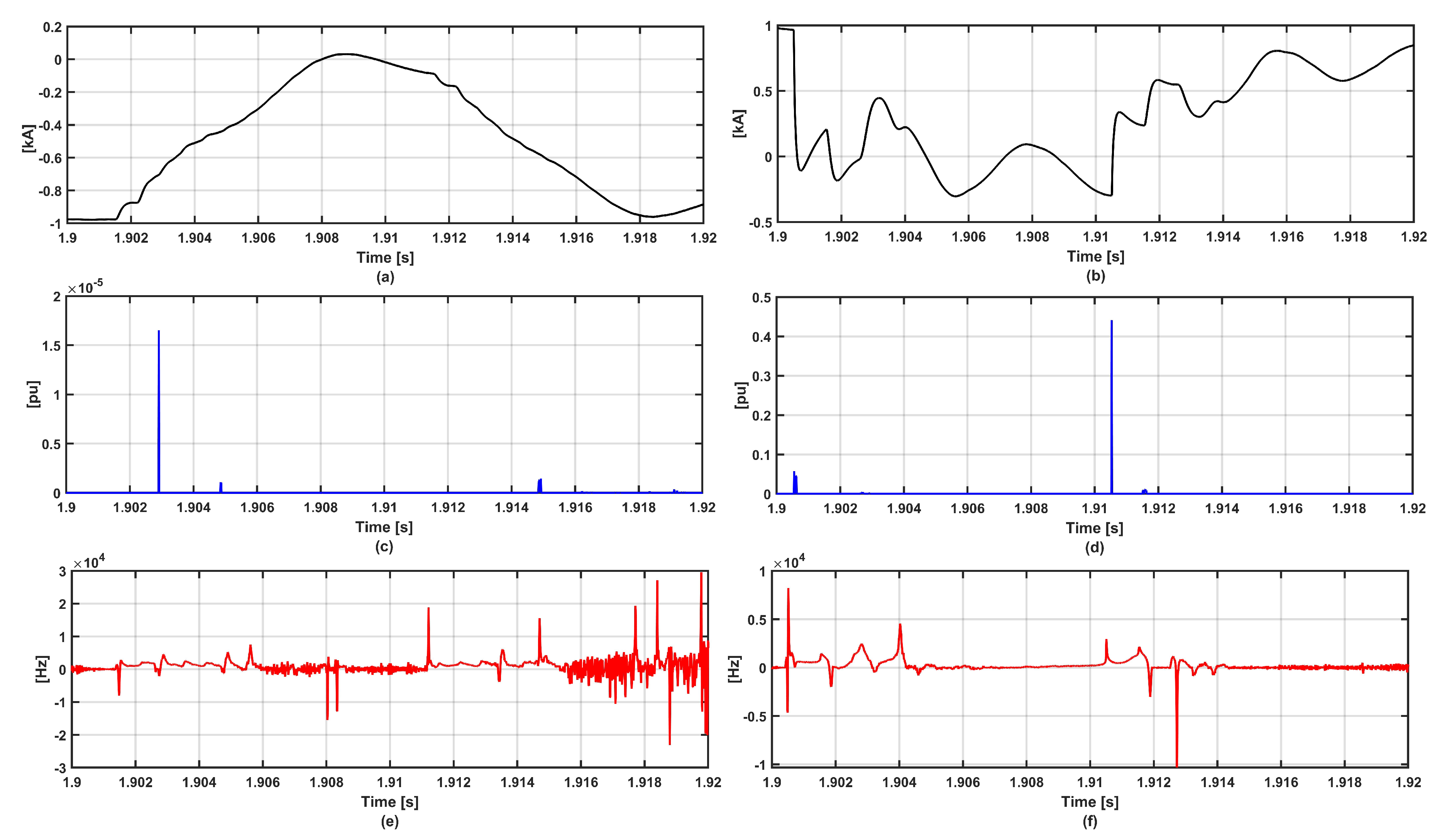 Energies 12 01010 g007 Energies 12 01010 g007
