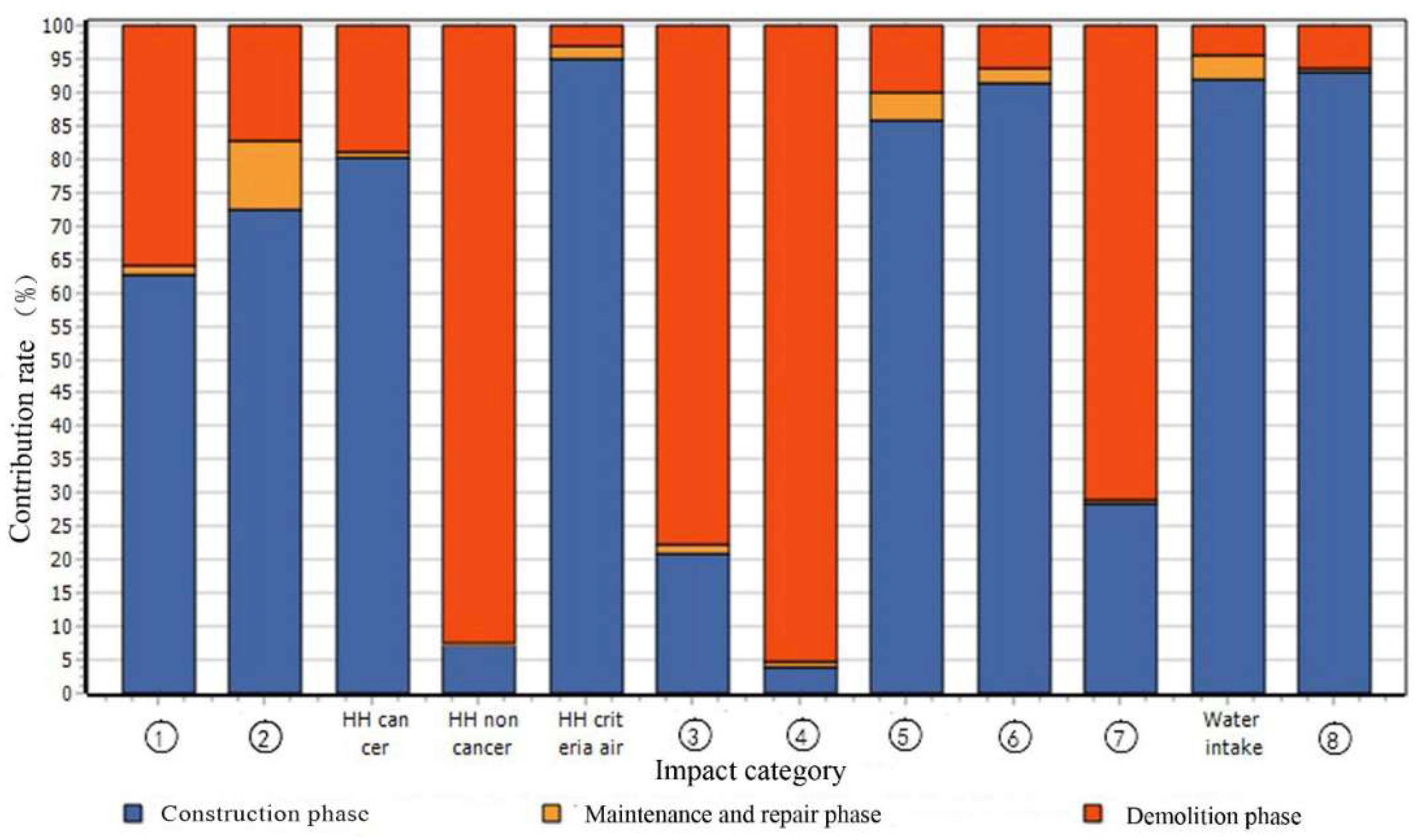 Energies 12 01015 g003