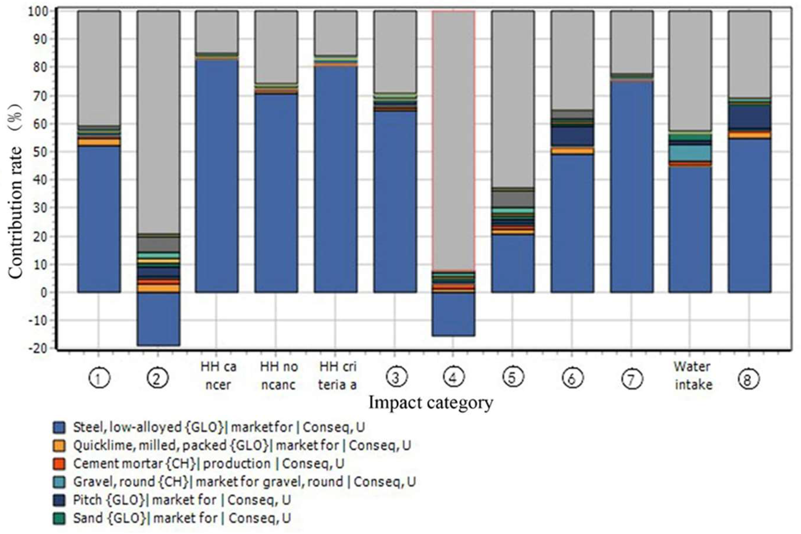 Energies 12 01015 g005