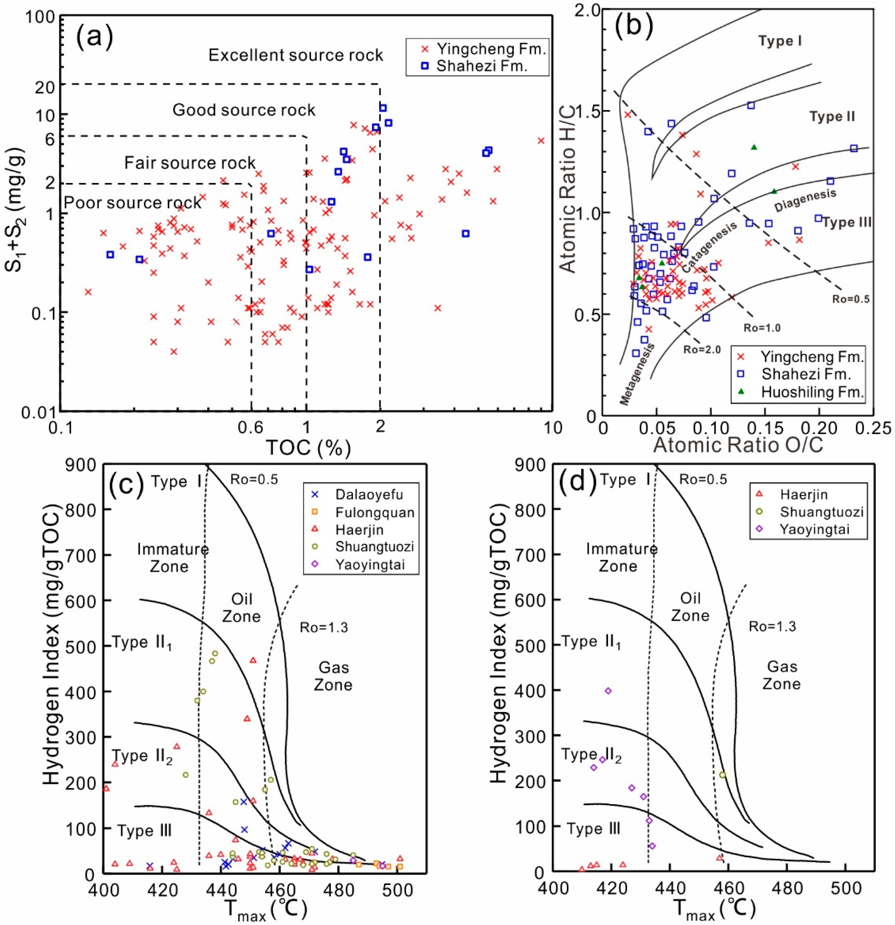 Energies 12 01043 g004