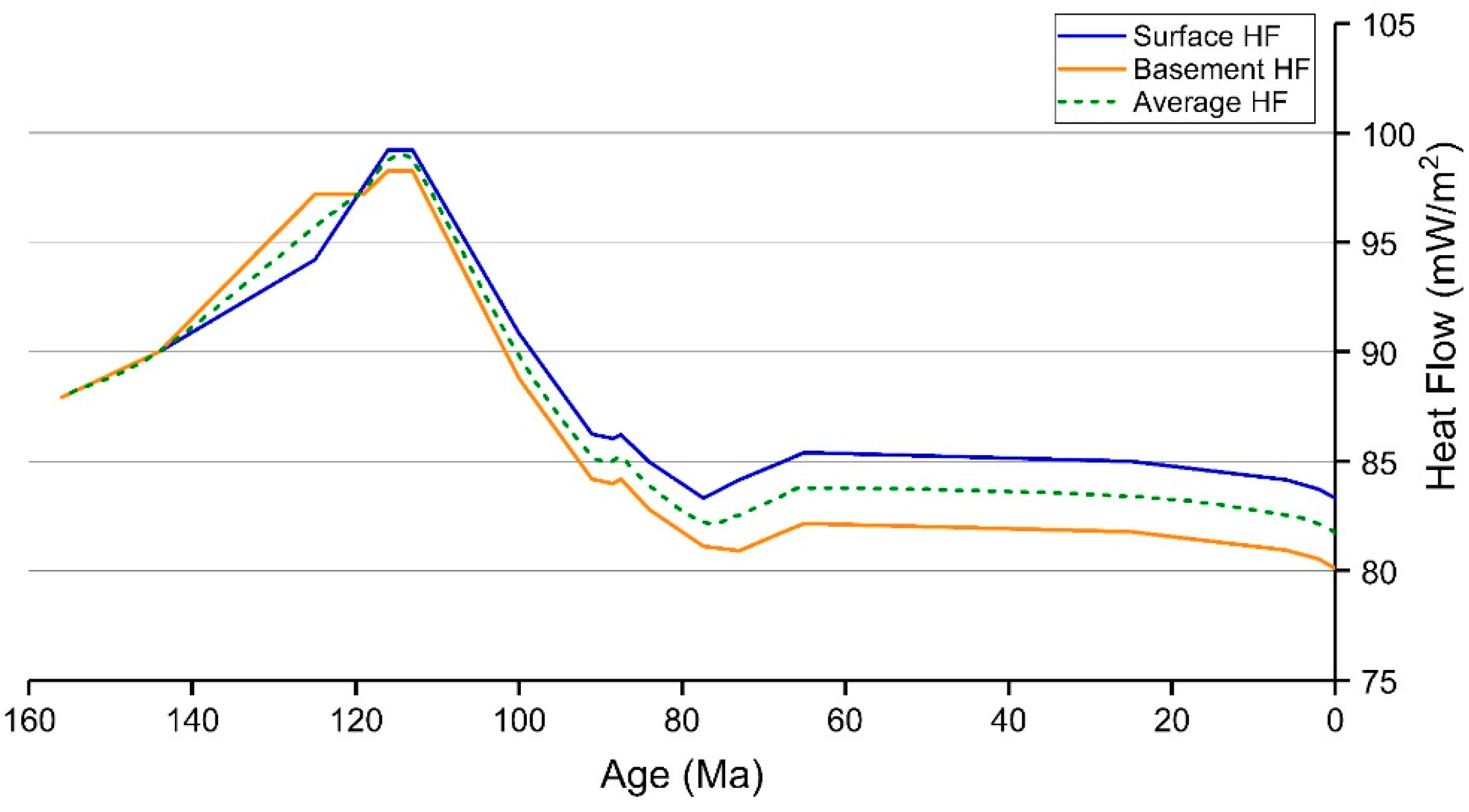 Energies 12 01043 g008