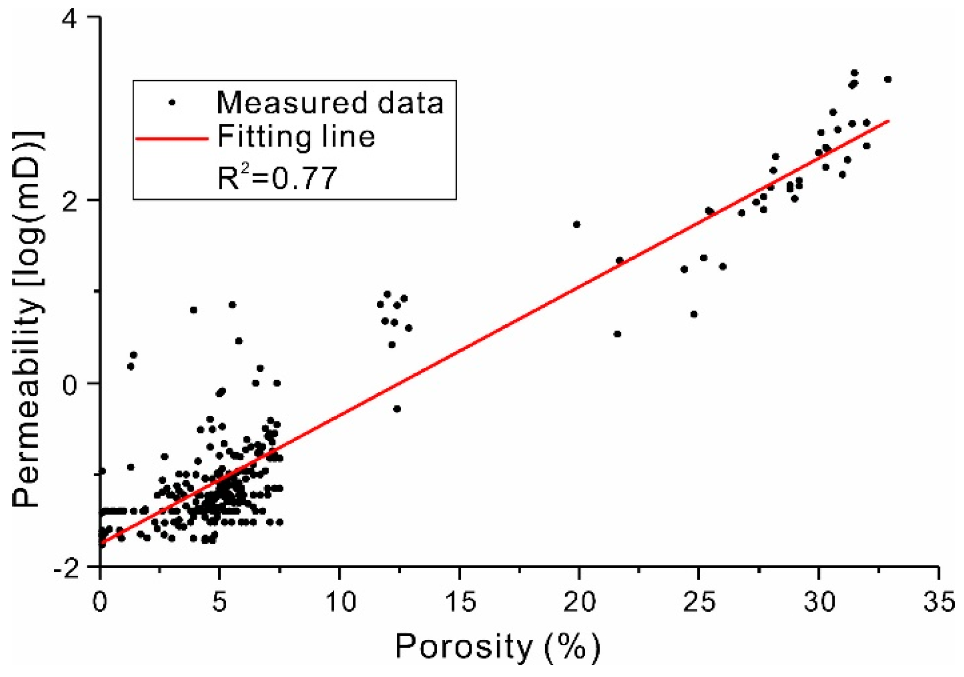 Energies 12 01043 g010