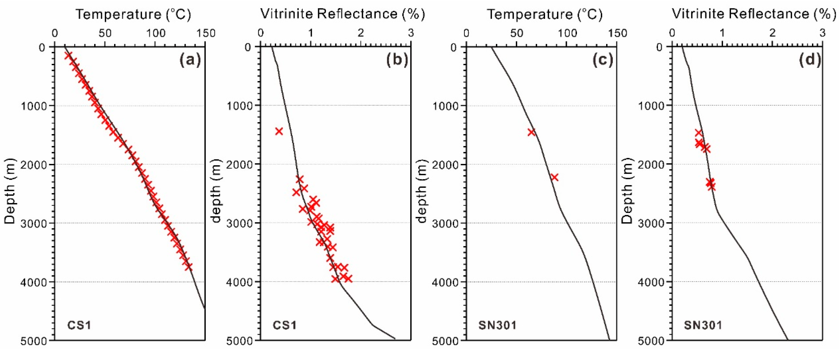 Energies 12 01043 g013