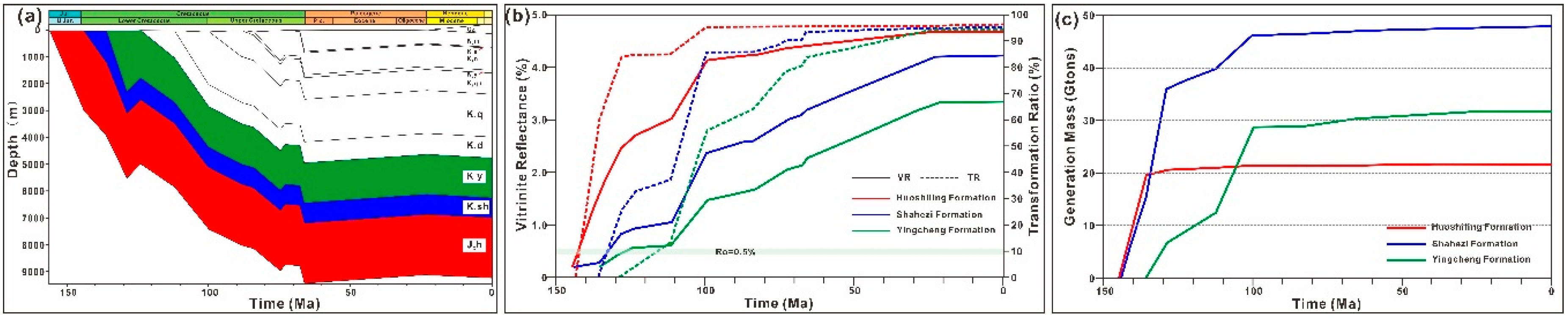 Energies 12 01043 g014
