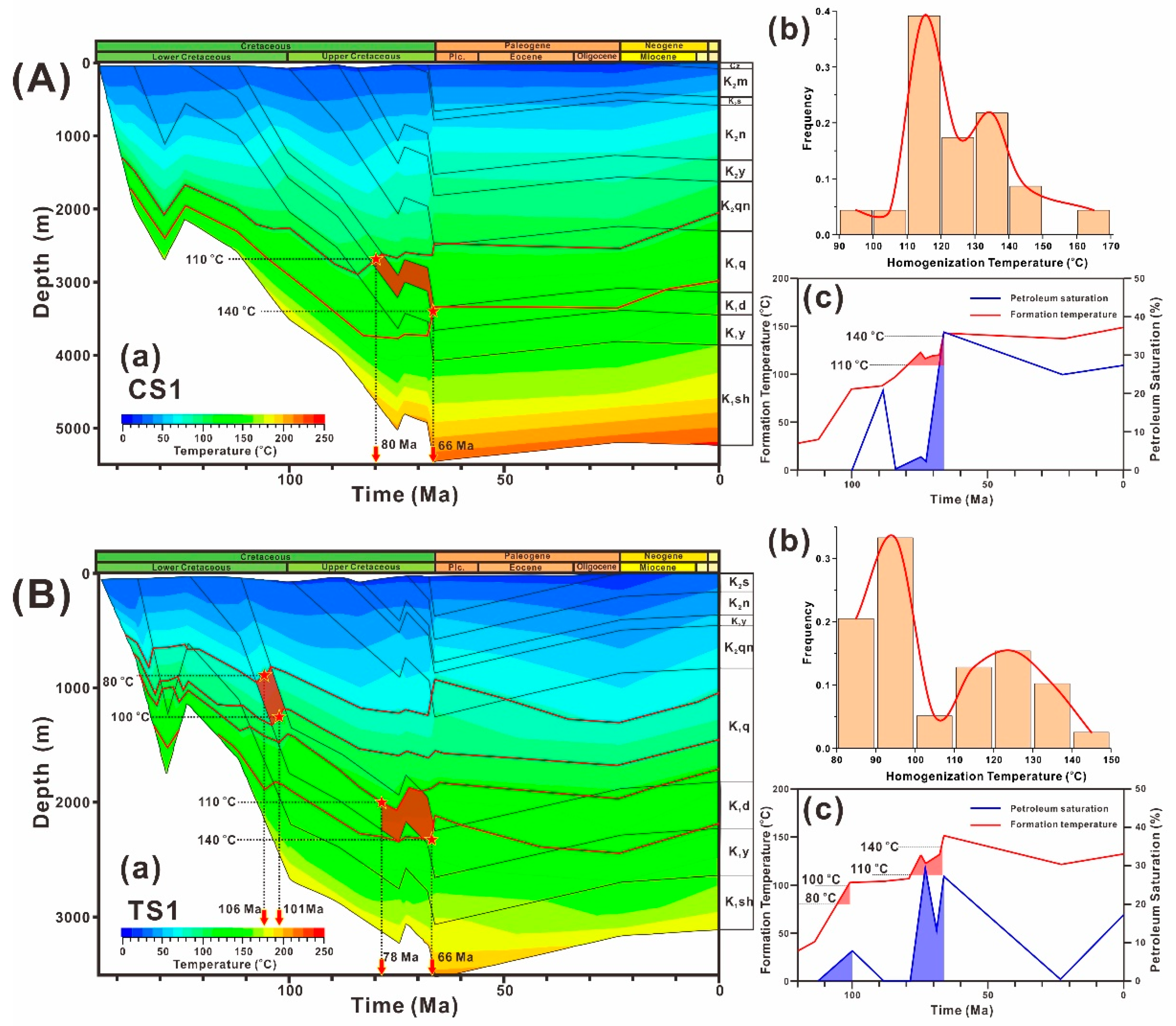 Energies 12 01043 g018a