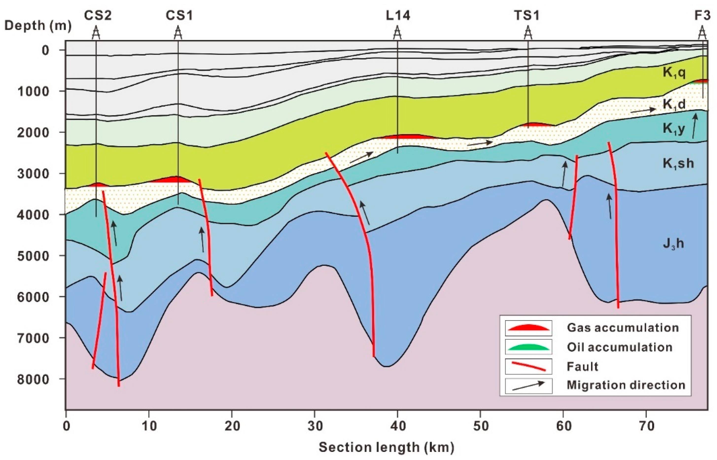 Energies 12 01043 g019