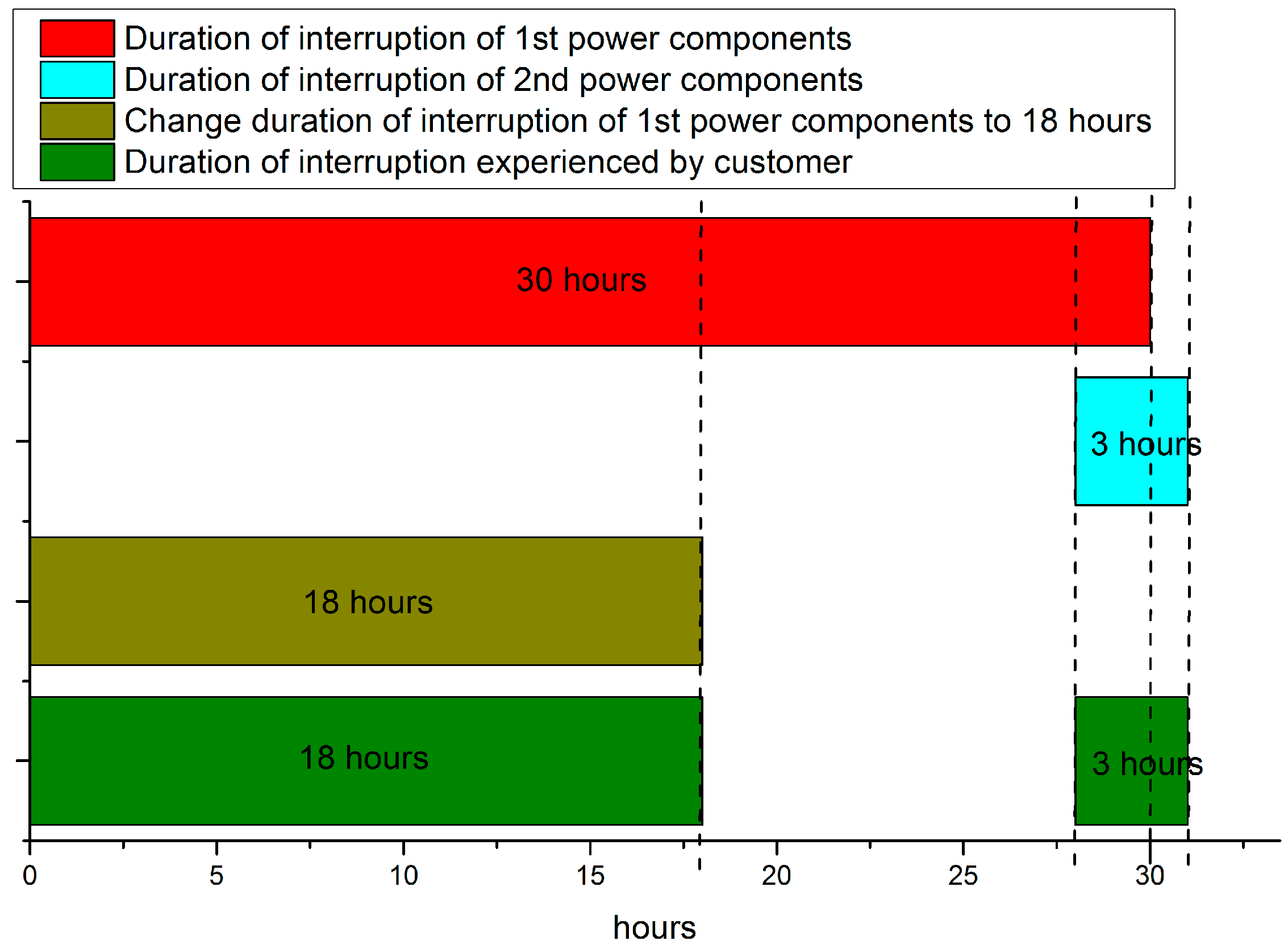 Energies 12 01051 g006 Energies 12 01051 g006