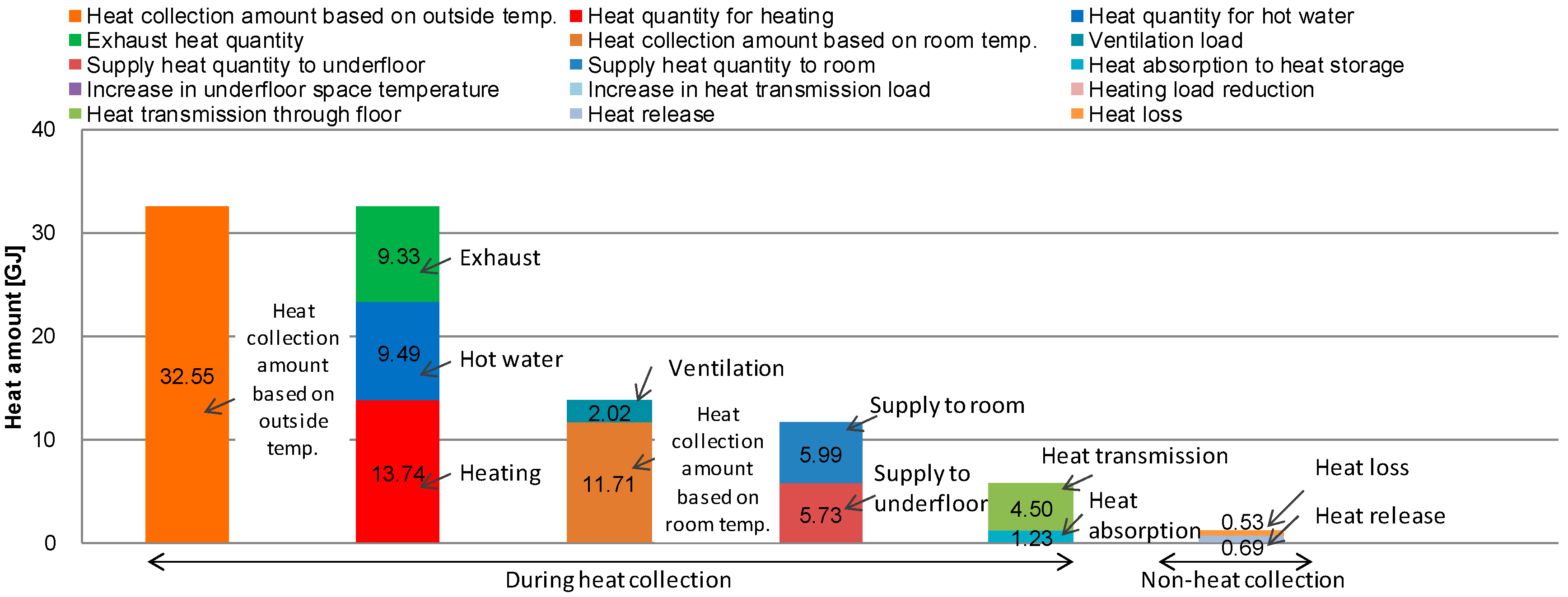 Energies 12 01054 g014