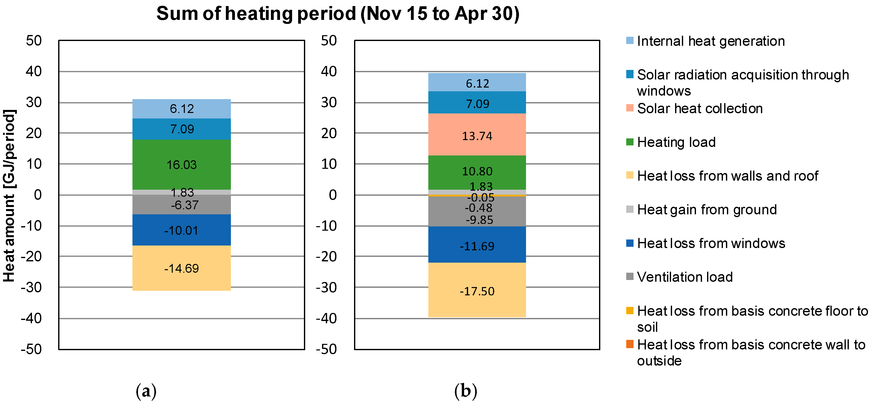 Energies 12 01054 g016