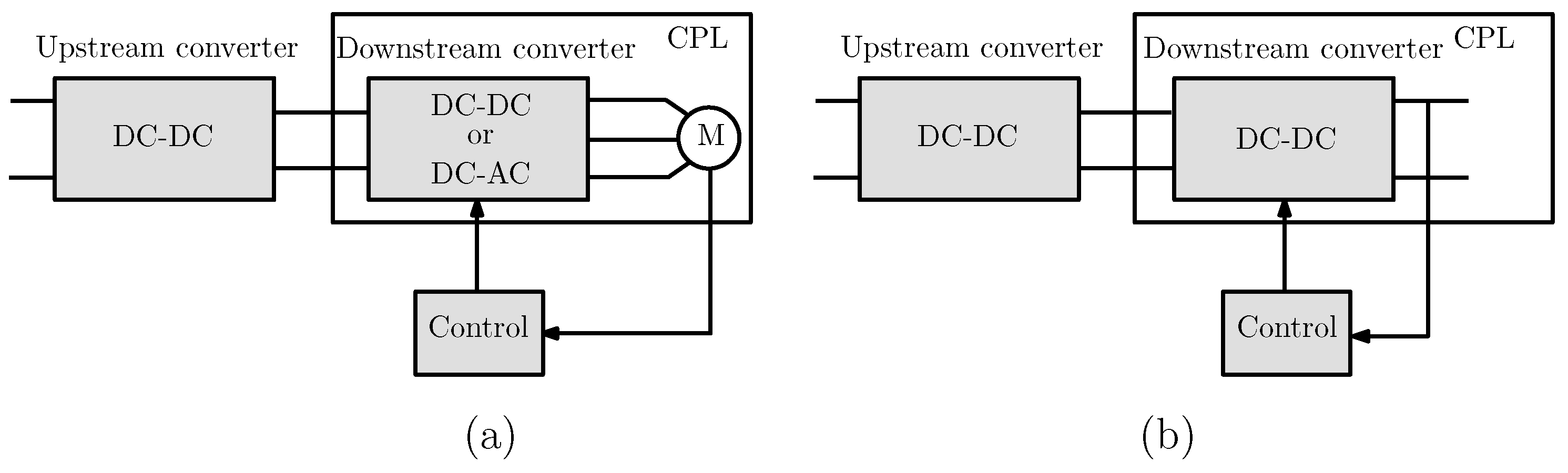 Energies 12 01055 g001