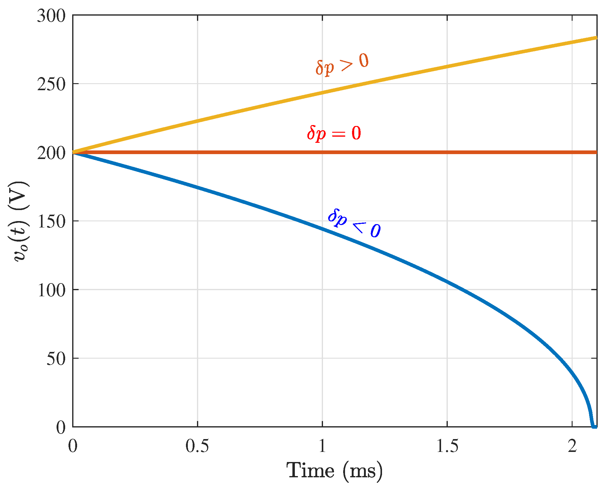 Energies 12 01055 g004