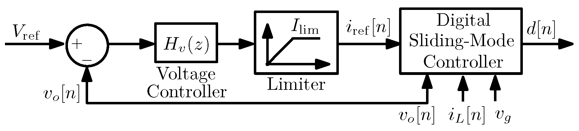 Energies 12 01055 g006