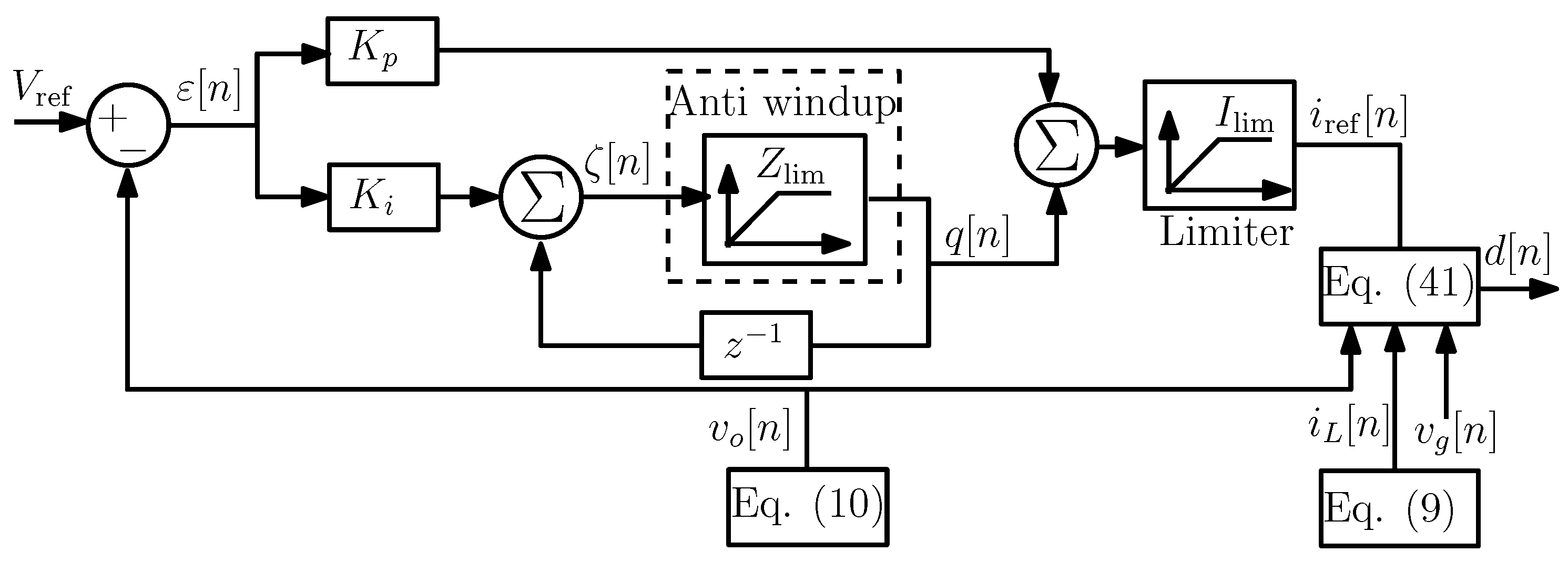 Energies 12 01055 g009